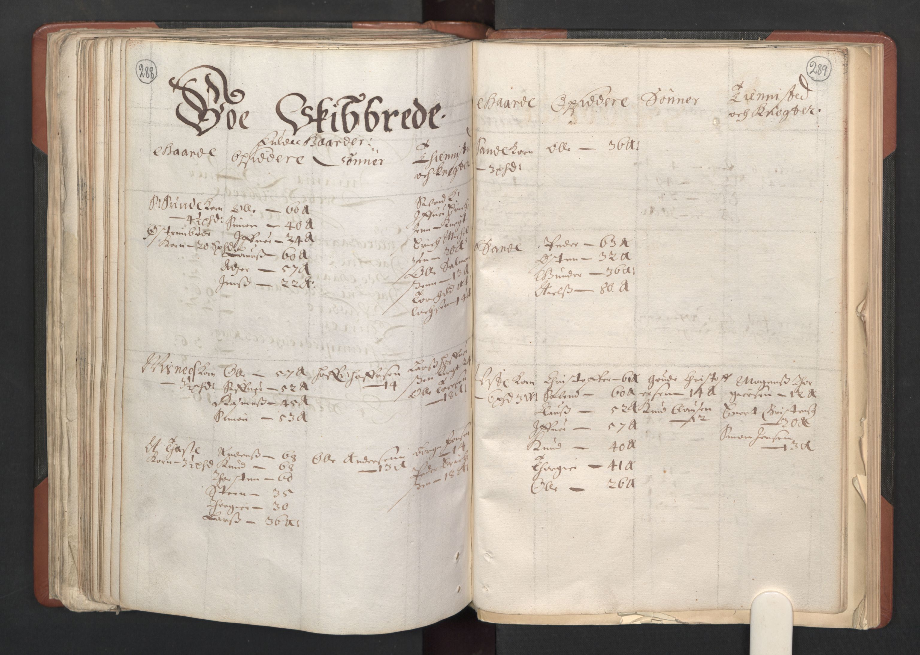 RA, Bailiff's Census 1664-1666, no. 11: Jæren and Dalane fogderi, 1664, p. 288-289