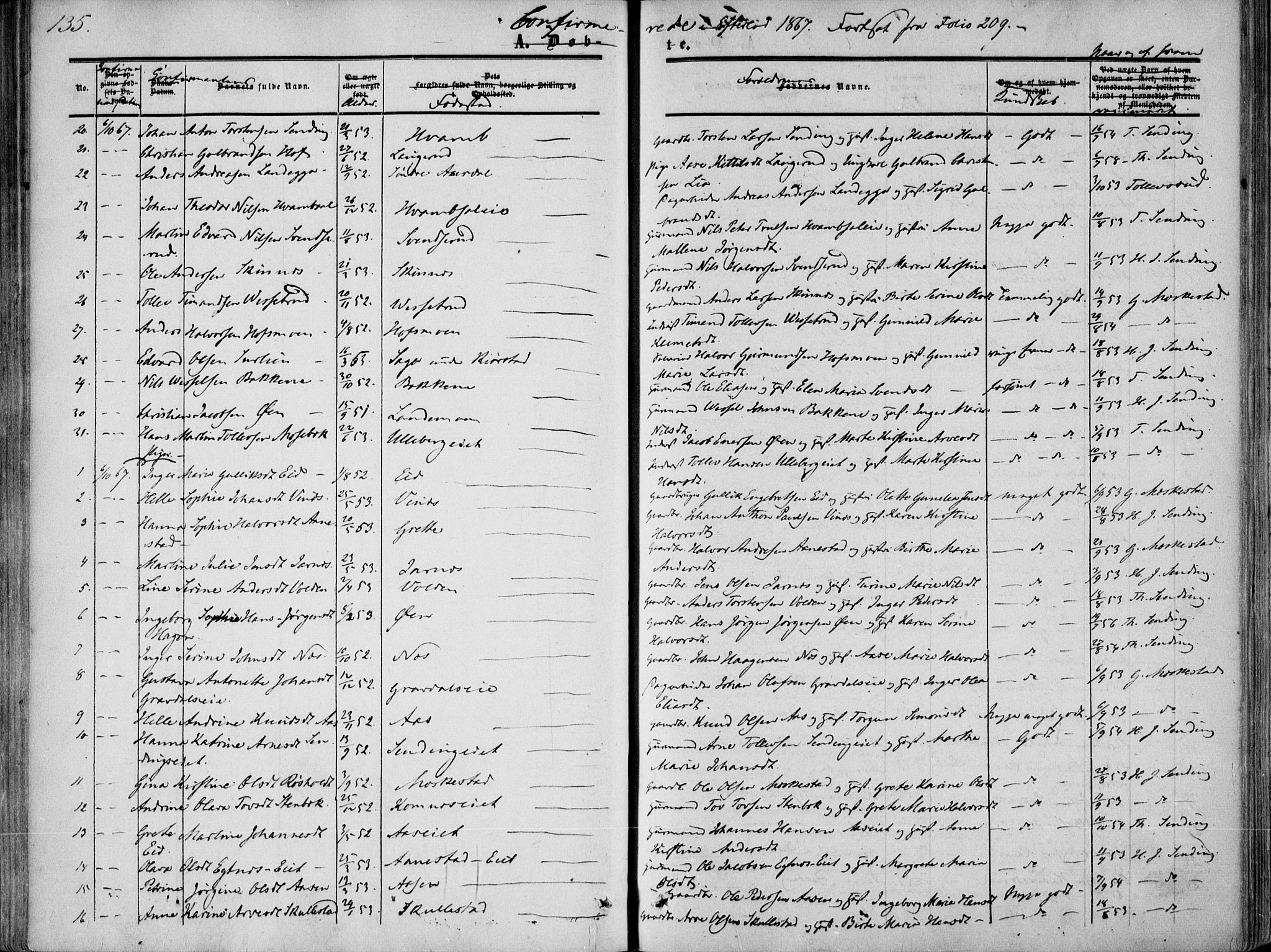 Sandsvær kirkebøker, SAKO/A-244/F/Fa/L0006: Parish register (official) no. I 6, 1857-1868, p. 135