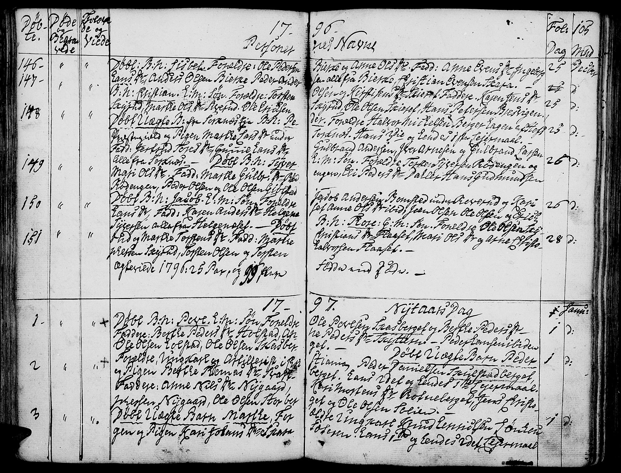 Grue prestekontor, SAH/PREST-036/H/Ha/Haa/L0004: Parish register (official) no. 4, 1792-1805, p. 105