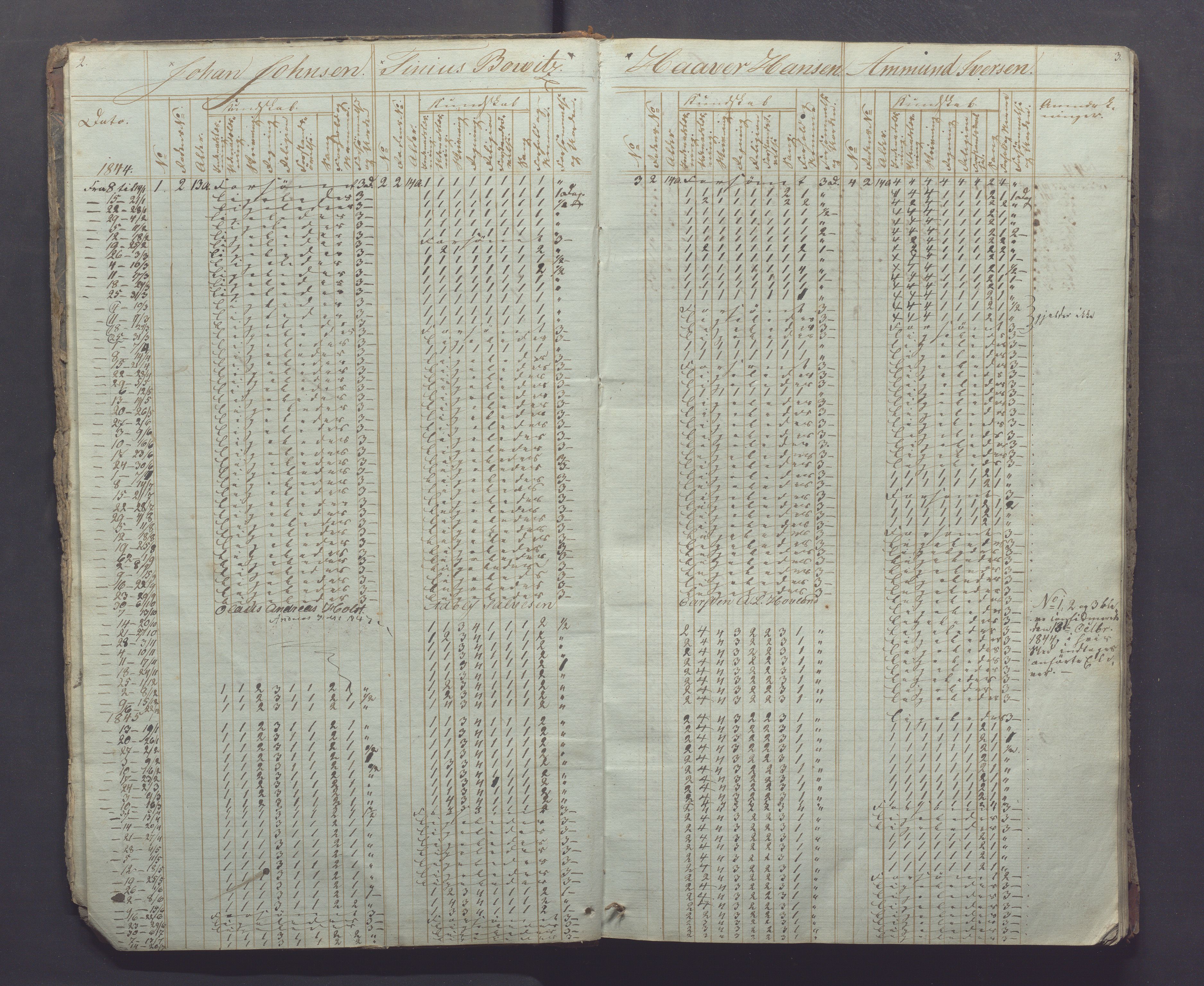 Egersund kommune (Ladested) - Egersund almueskole/folkeskole, IKAR/K-100521/H/L0002: Skoleprotokoll - Faste Almueskole, 2. klasse, 1844-1852, p. 2-3