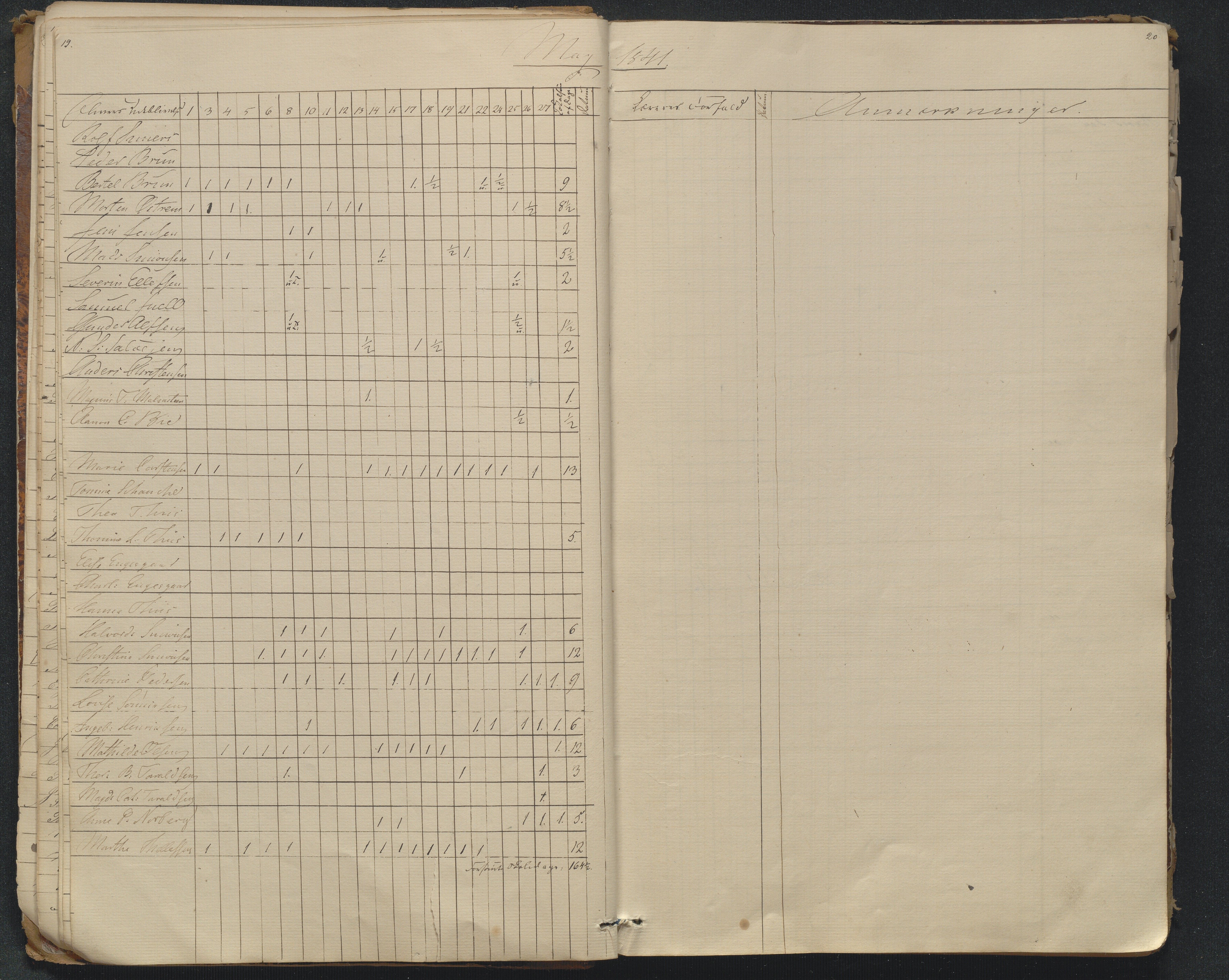 Risør kommune, AAKS/KA0901-PK/1/05/05g/L0005: Journal, 1841-1880, p. 19-20