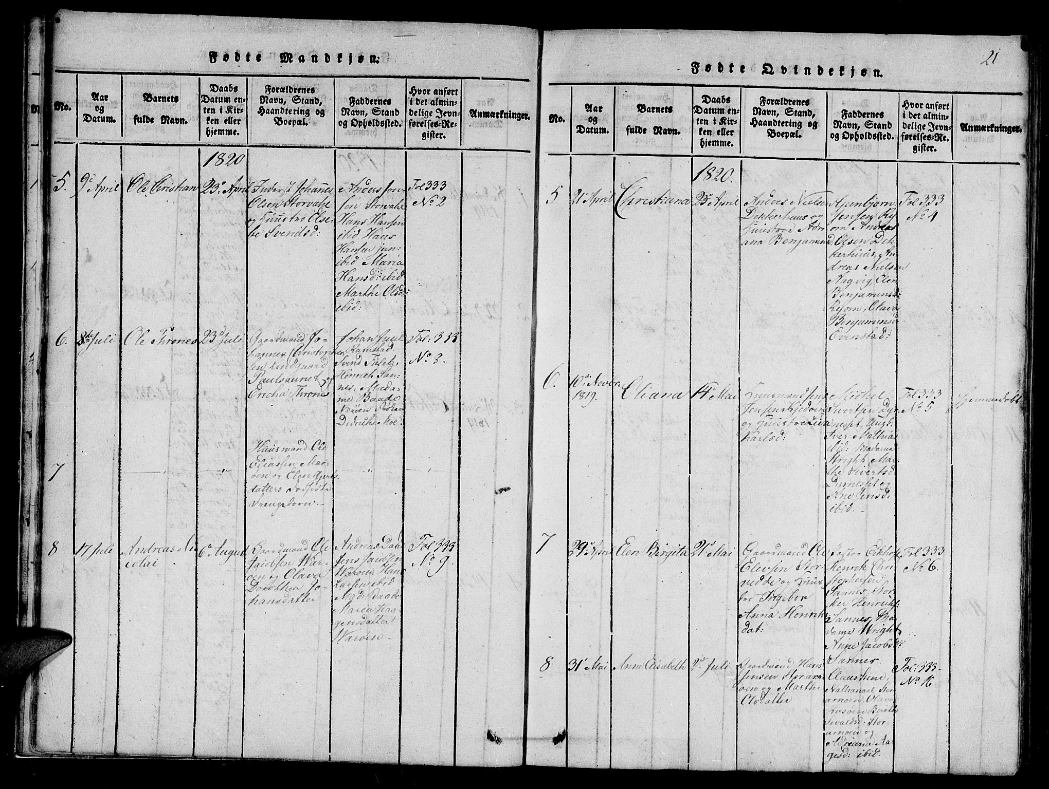 Ministerialprotokoller, klokkerbøker og fødselsregistre - Nord-Trøndelag, AV/SAT-A-1458/784/L0667: Parish register (official) no. 784A03 /1, 1816-1829, p. 21