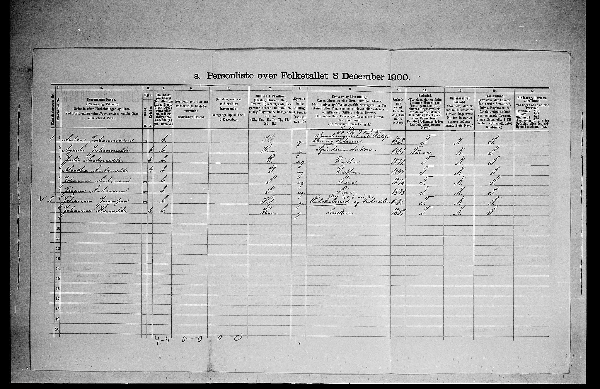 SAH, 1900 census for Ringsaker, 1900, p. 559