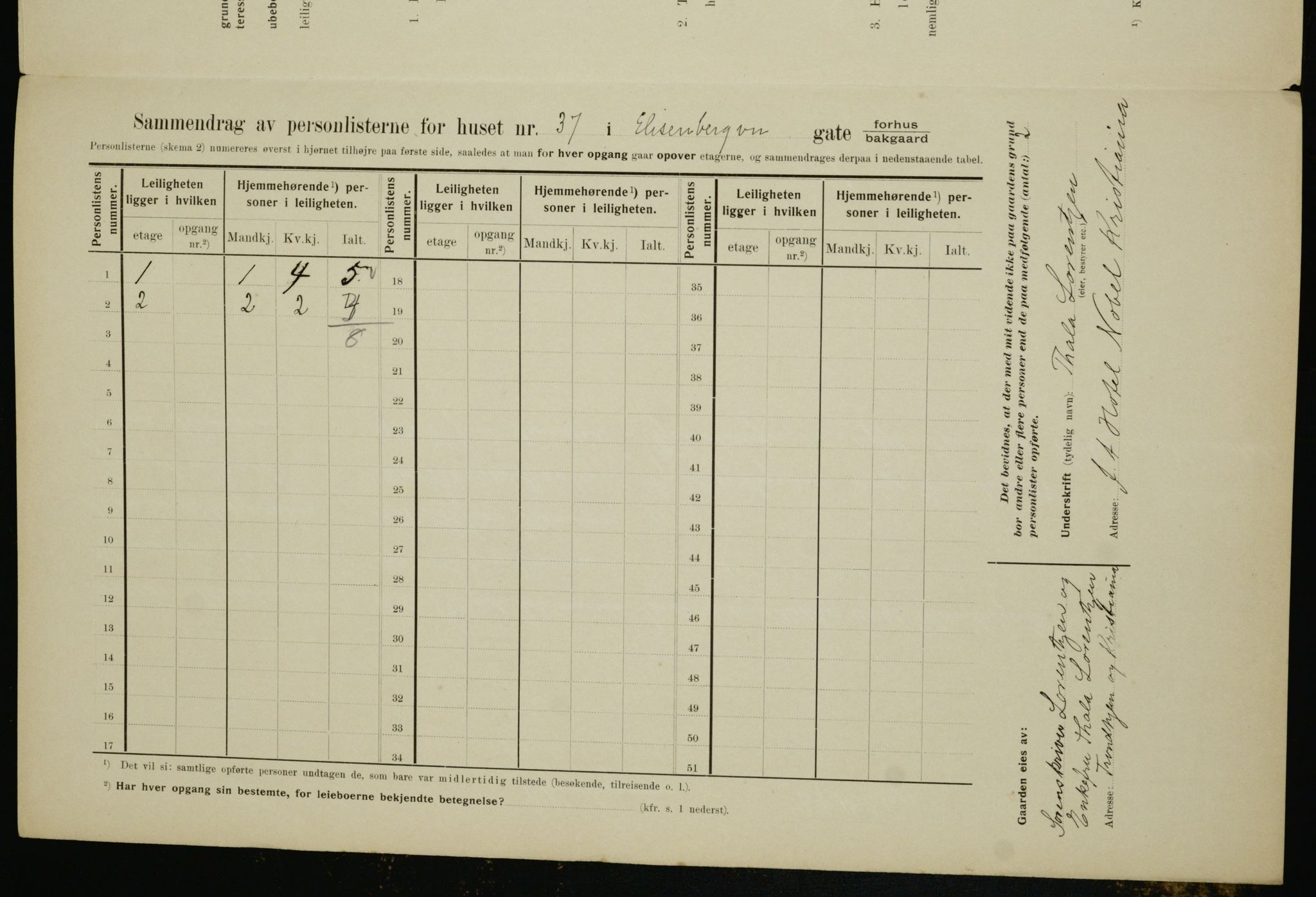 OBA, Municipal Census 1910 for Kristiania, 1910, p. 19078