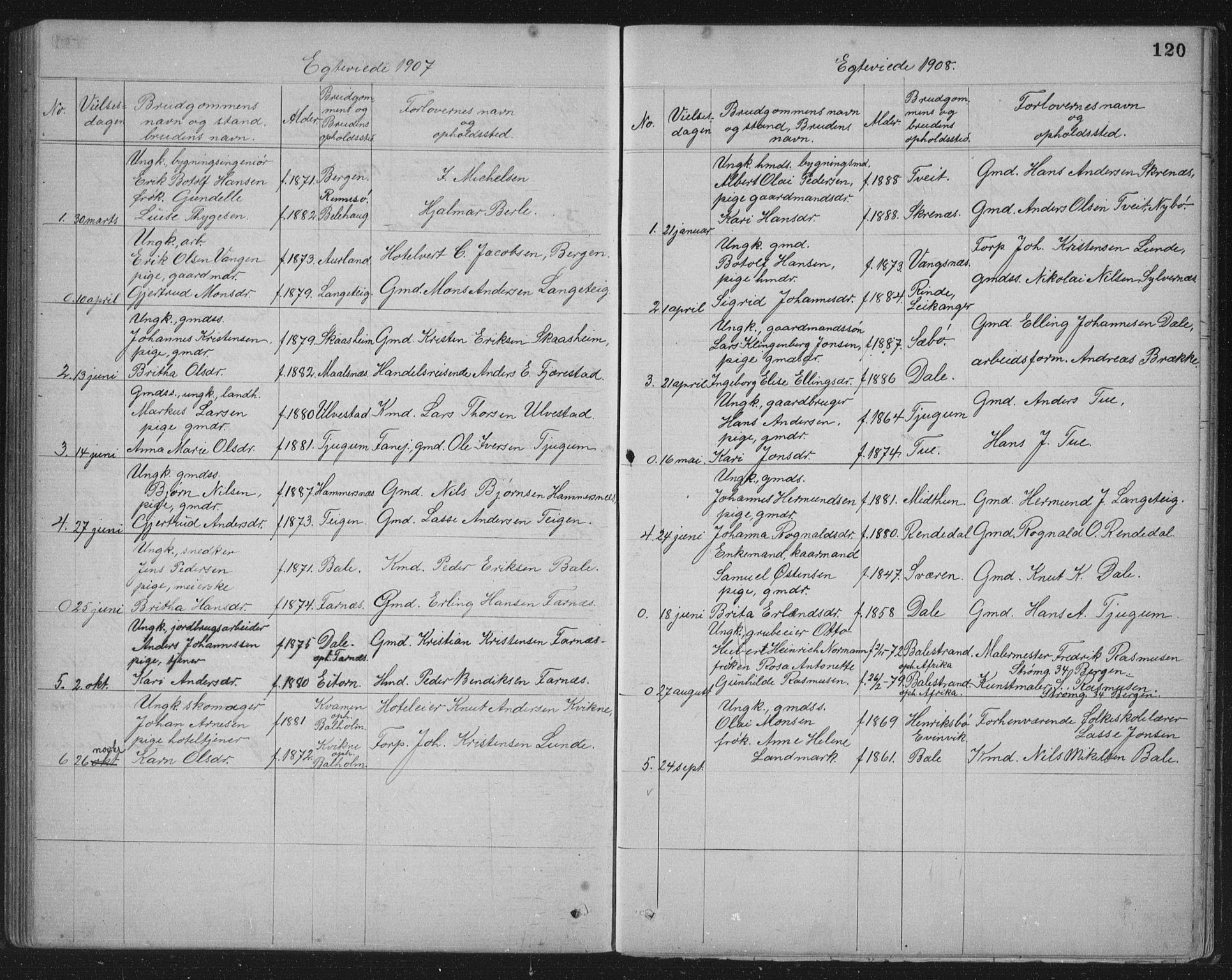 Balestrand sokneprestembete, AV/SAB-A-79601/H/Hab/Haba/L0002: Parish register (copy) no. A 2, 1880-1919, p. 120