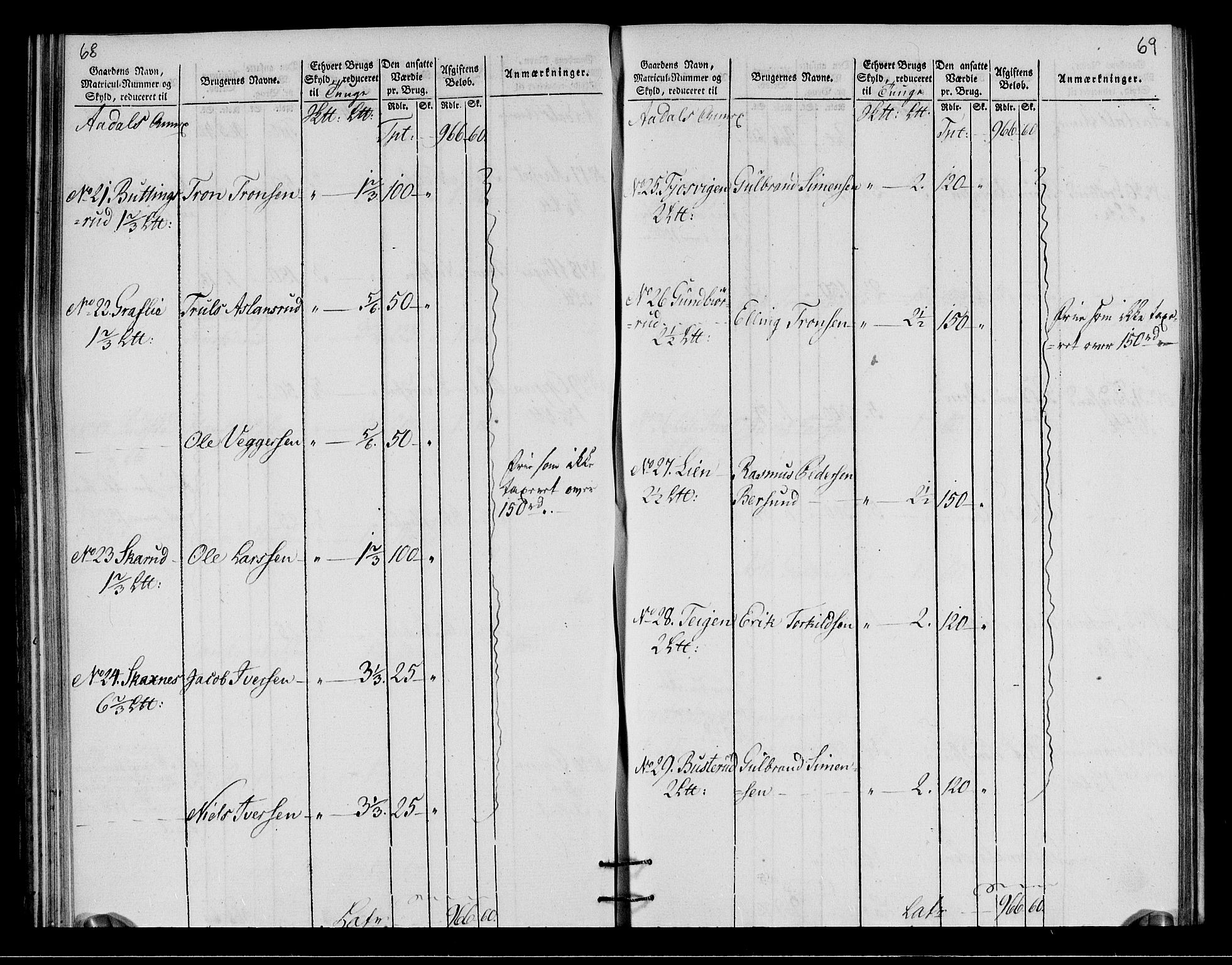 Rentekammeret inntil 1814, Realistisk ordnet avdeling, RA/EA-4070/N/Ne/Nea/L0049: Ringerike og Hallingdal fogderi. Oppebørselsregister for Ringerike, 1803-1804, p. 37