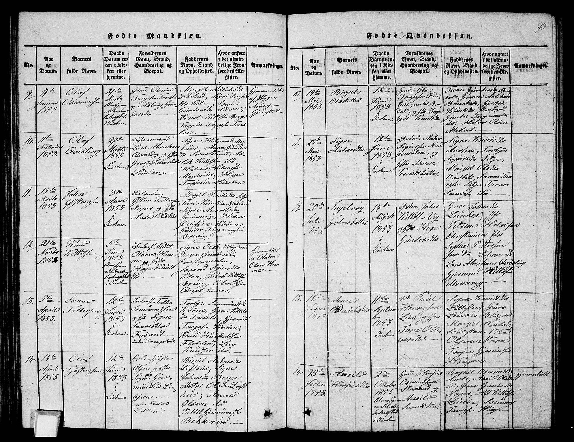 Fyresdal kirkebøker, AV/SAKO-A-263/G/Ga/L0002: Parish register (copy) no. I 2, 1815-1857, p. 93