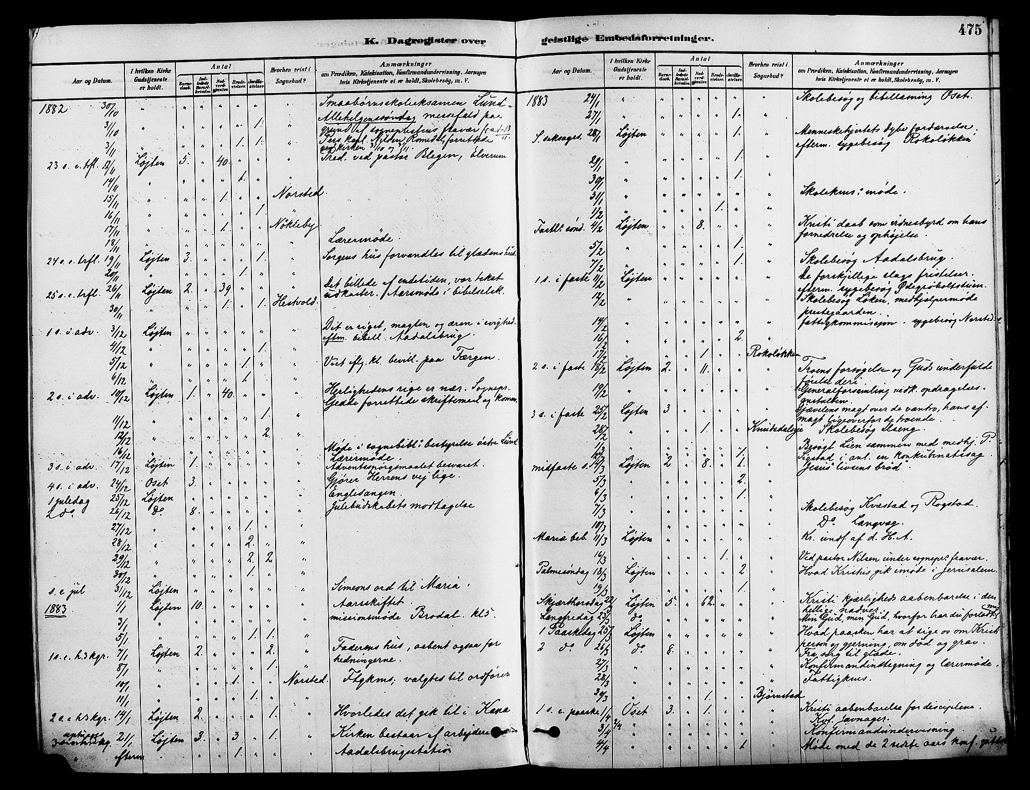 Løten prestekontor, AV/SAH-PREST-022/K/Ka/L0009: Parish register (official) no. 9, 1878-1891, p. 475