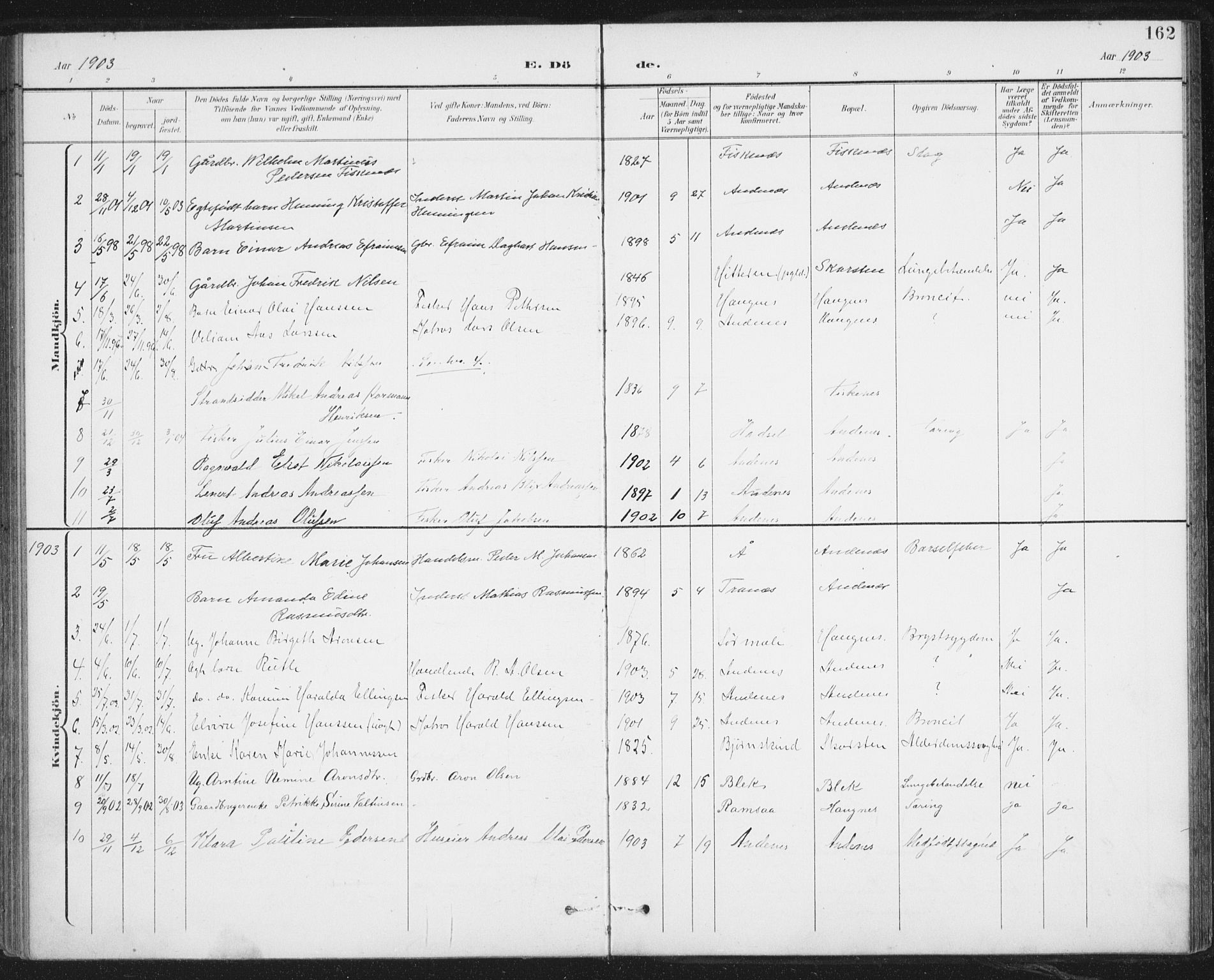 Ministerialprotokoller, klokkerbøker og fødselsregistre - Nordland, AV/SAT-A-1459/899/L1437: Parish register (official) no. 899A05, 1897-1908, p. 162