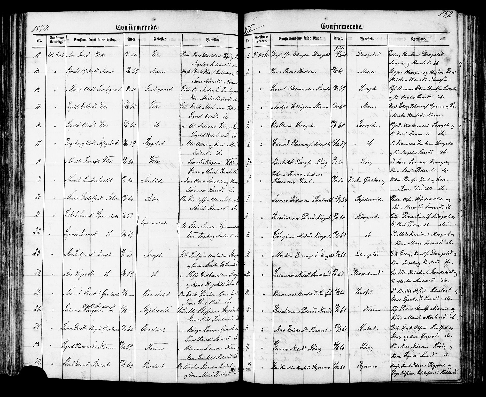 Ministerialprotokoller, klokkerbøker og fødselsregistre - Møre og Romsdal, SAT/A-1454/541/L0547: Parish register (copy) no. 541C02, 1867-1921, p. 152