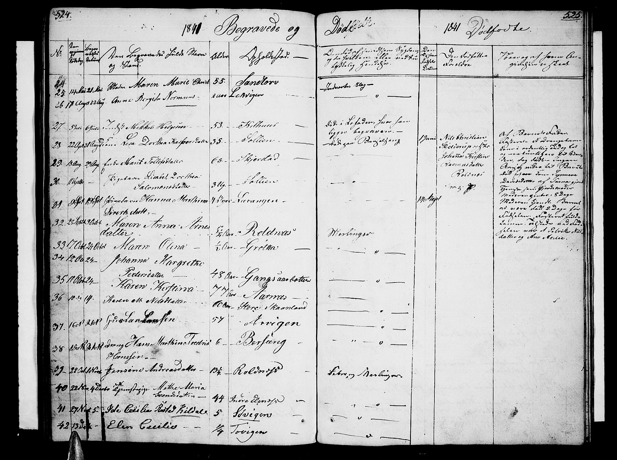 Trondenes sokneprestkontor, SATØ/S-1319/H/Hb/L0005klokker: Parish register (copy) no. 5, 1834-1845, p. 524-525