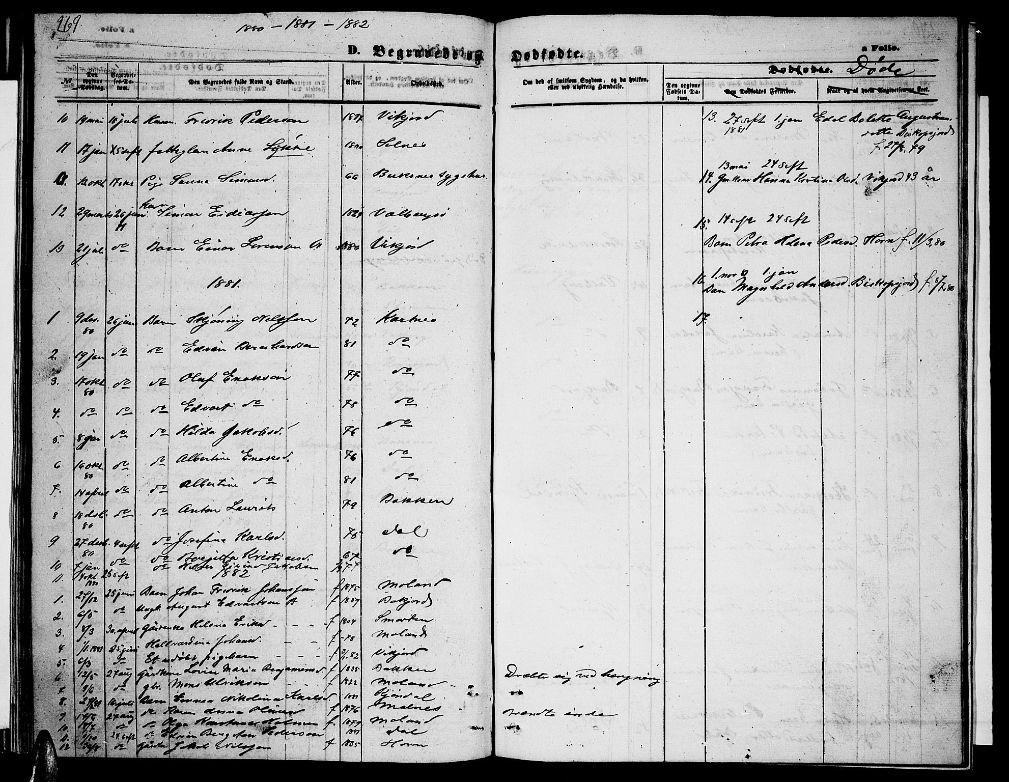 Ministerialprotokoller, klokkerbøker og fødselsregistre - Nordland, AV/SAT-A-1459/884/L1196: Parish register (copy) no. 884C02, 1860-1887, p. 269