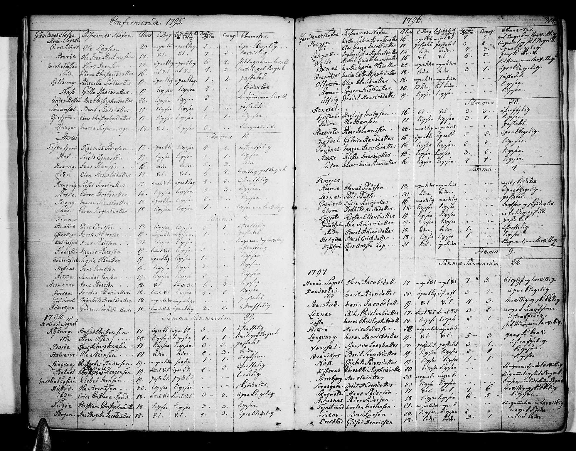 Ministerialprotokoller, klokkerbøker og fødselsregistre - Nordland, AV/SAT-A-1459/872/L1031: Parish register (official) no. 872A06, 1787-1829, p. 304