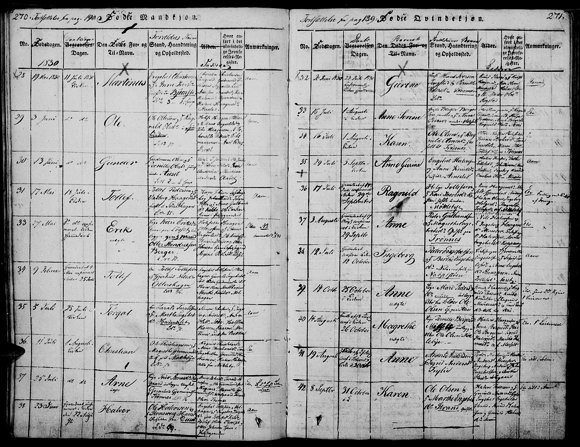 Åmot prestekontor, Hedmark, AV/SAH-PREST-056/H/Ha/Haa/L0005: Parish register (official) no. 5, 1815-1841, p. 270-271