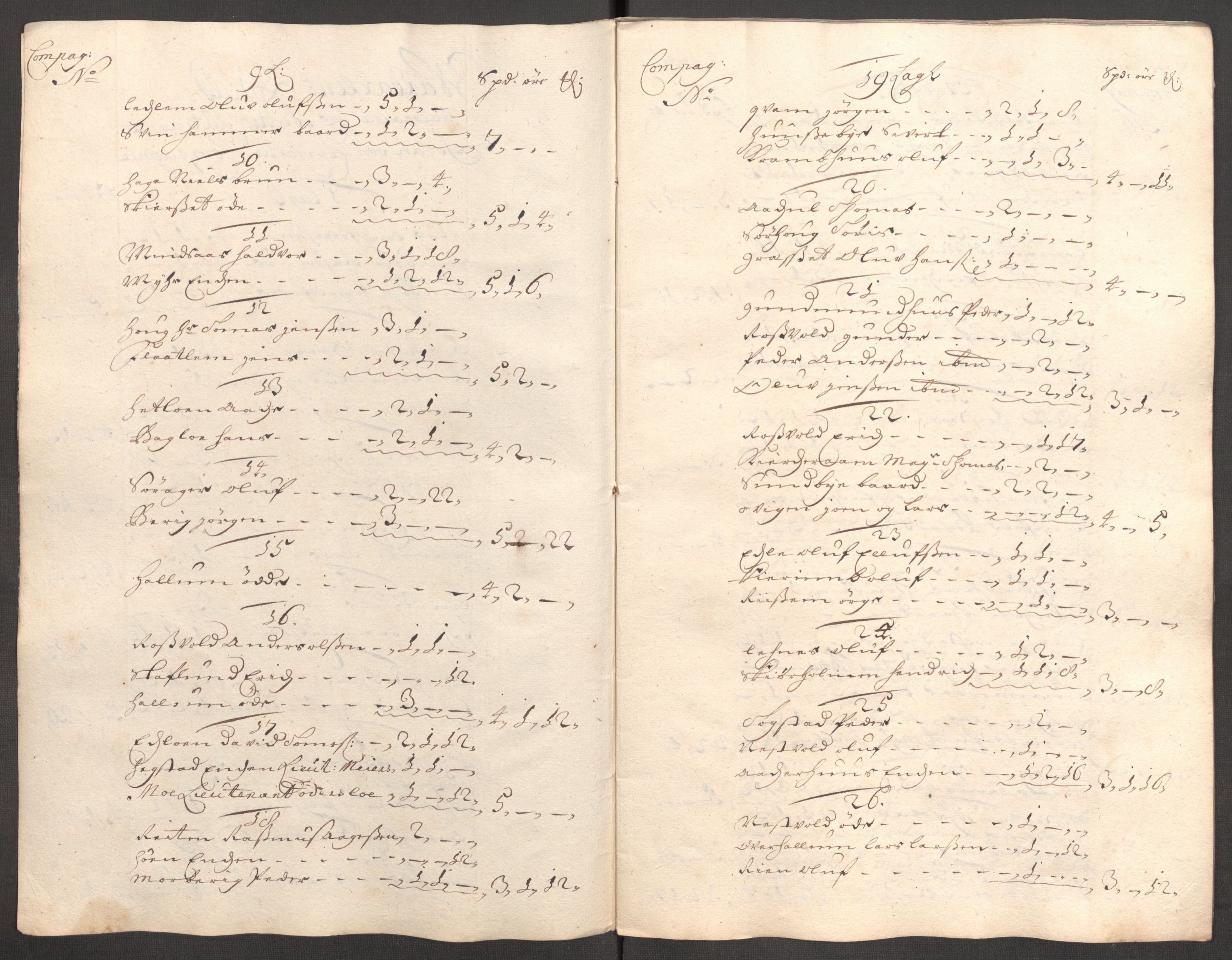 Rentekammeret inntil 1814, Reviderte regnskaper, Fogderegnskap, RA/EA-4092/R62/L4195: Fogderegnskap Stjørdal og Verdal, 1704, p. 130