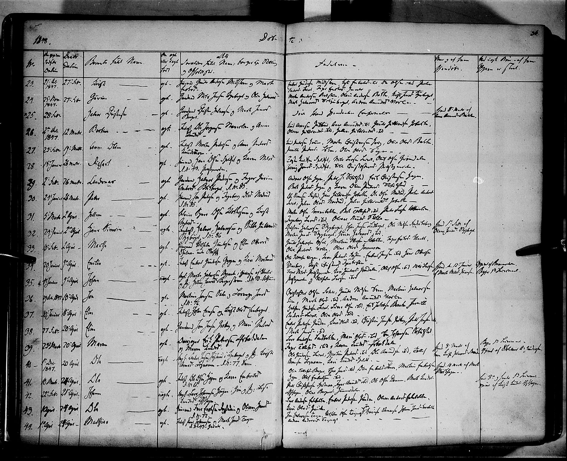 Elverum prestekontor, AV/SAH-PREST-044/H/Ha/Haa/L0009: Parish register (official) no. 9, 1843-1856, p. 36