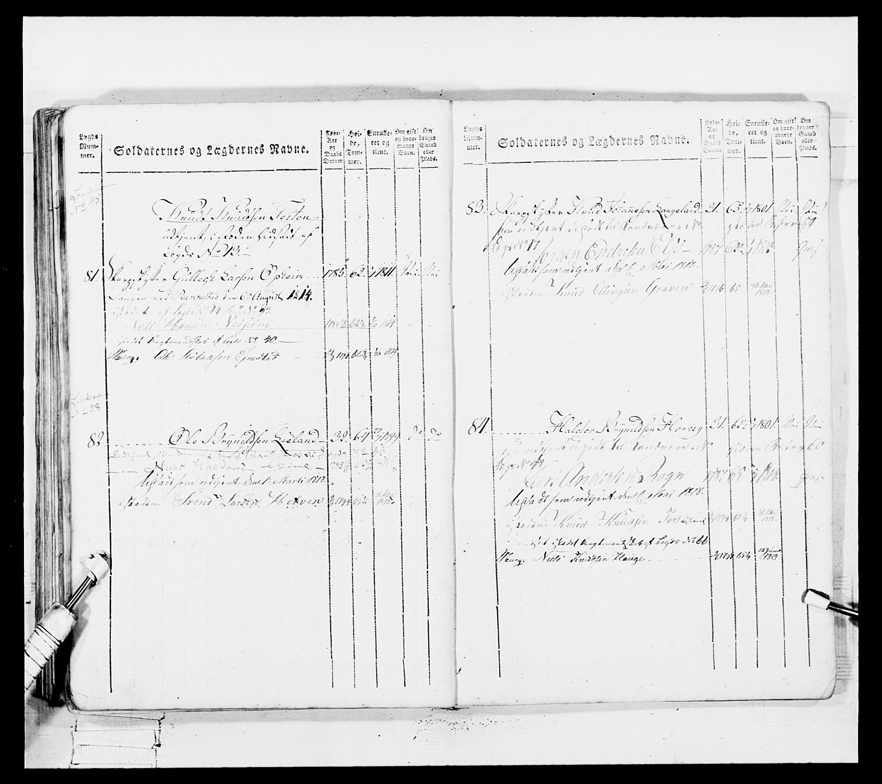 Generalitets- og kommissariatskollegiet, Det kongelige norske kommissariatskollegium, AV/RA-EA-5420/E/Eh/L0100: Bergenhusiske skarpskytterbataljon, 1812, p. 316