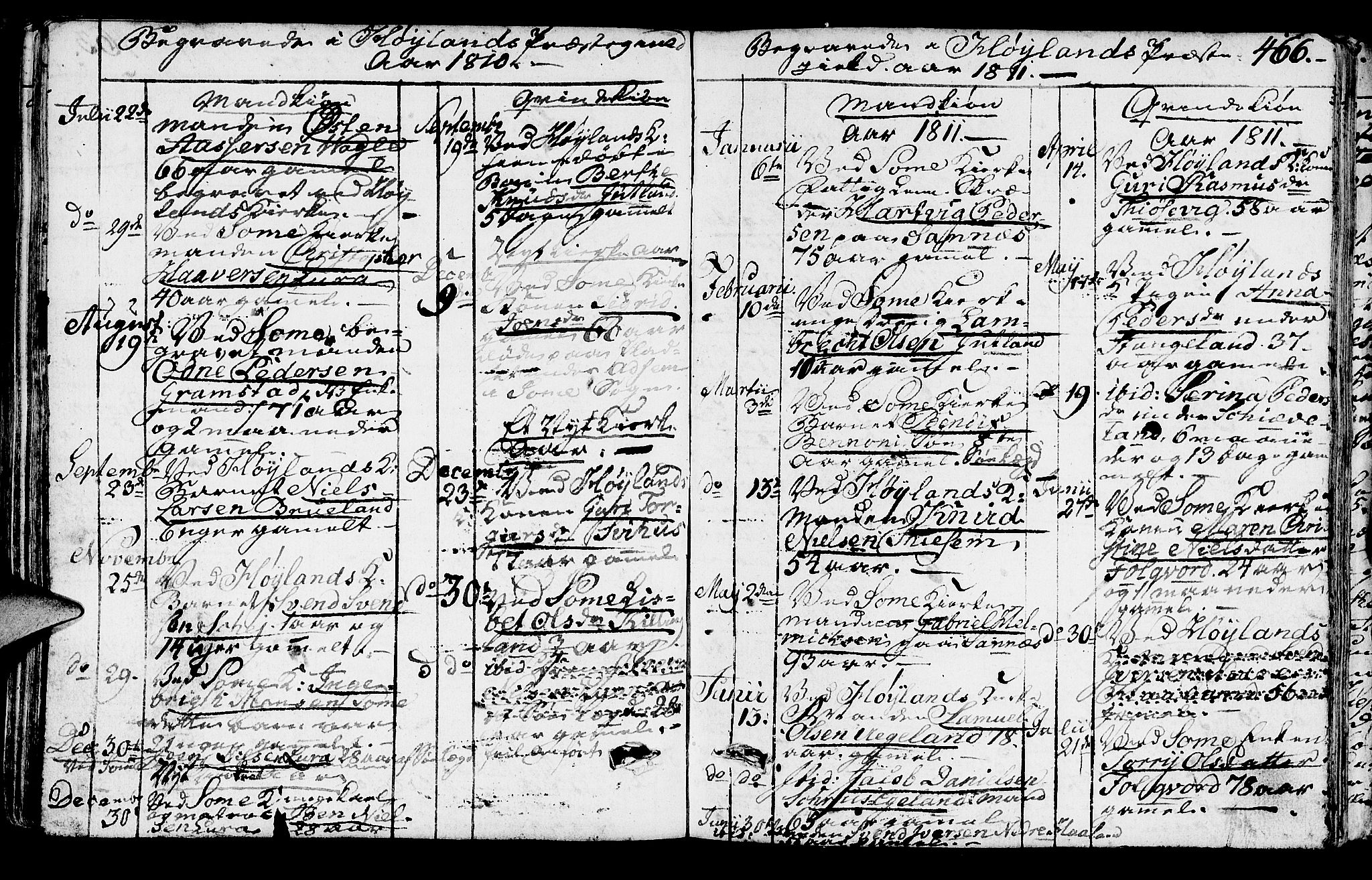 Høyland sokneprestkontor, SAST/A-101799/001/30BA/L0005: Parish register (official) no. A 5, 1804-1815, p. 466