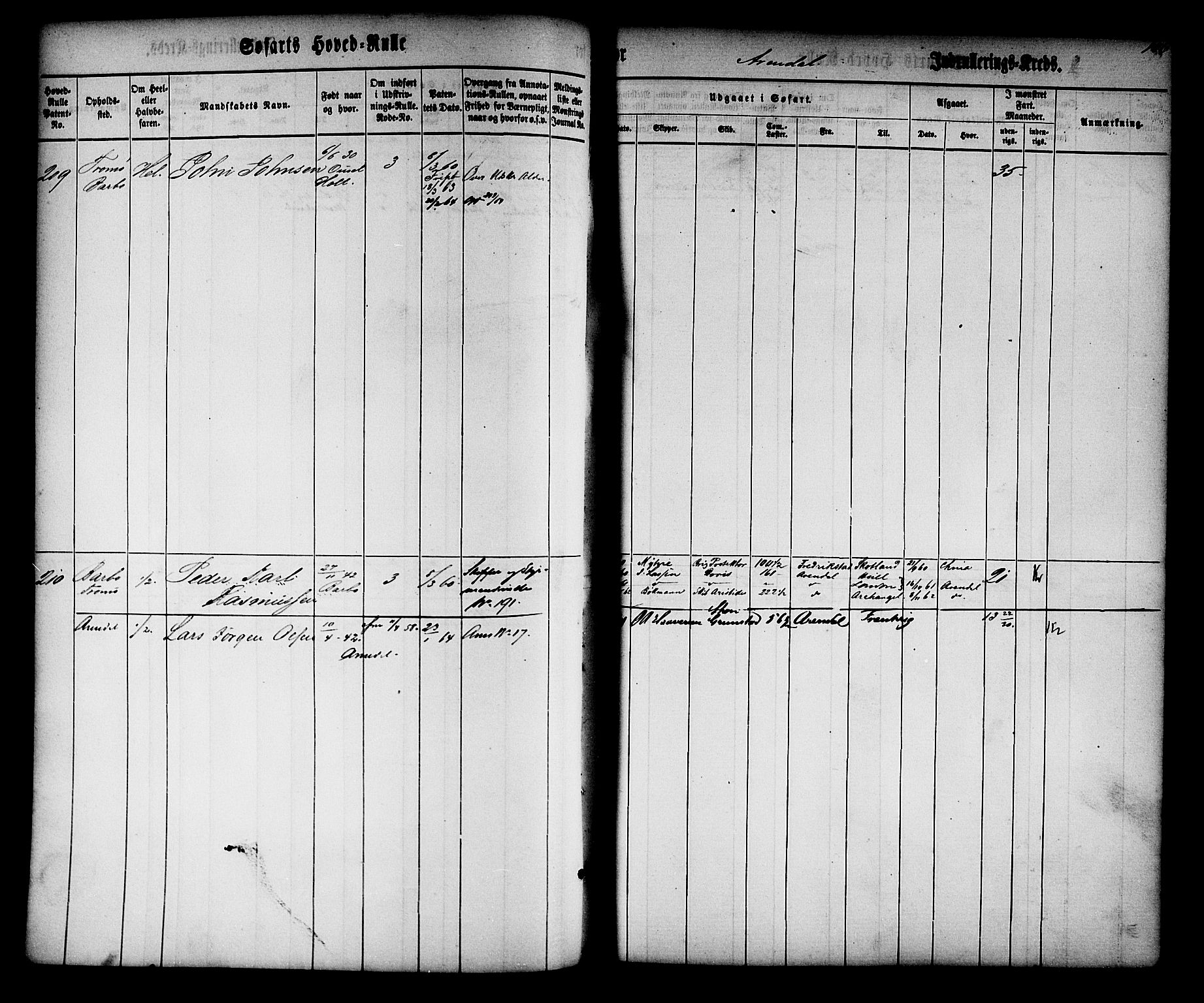 Arendal mønstringskrets, AV/SAK-2031-0012/F/Fb/L0008: Hovedrulle nr 1-766, S-6, 1860-1865, p. 107