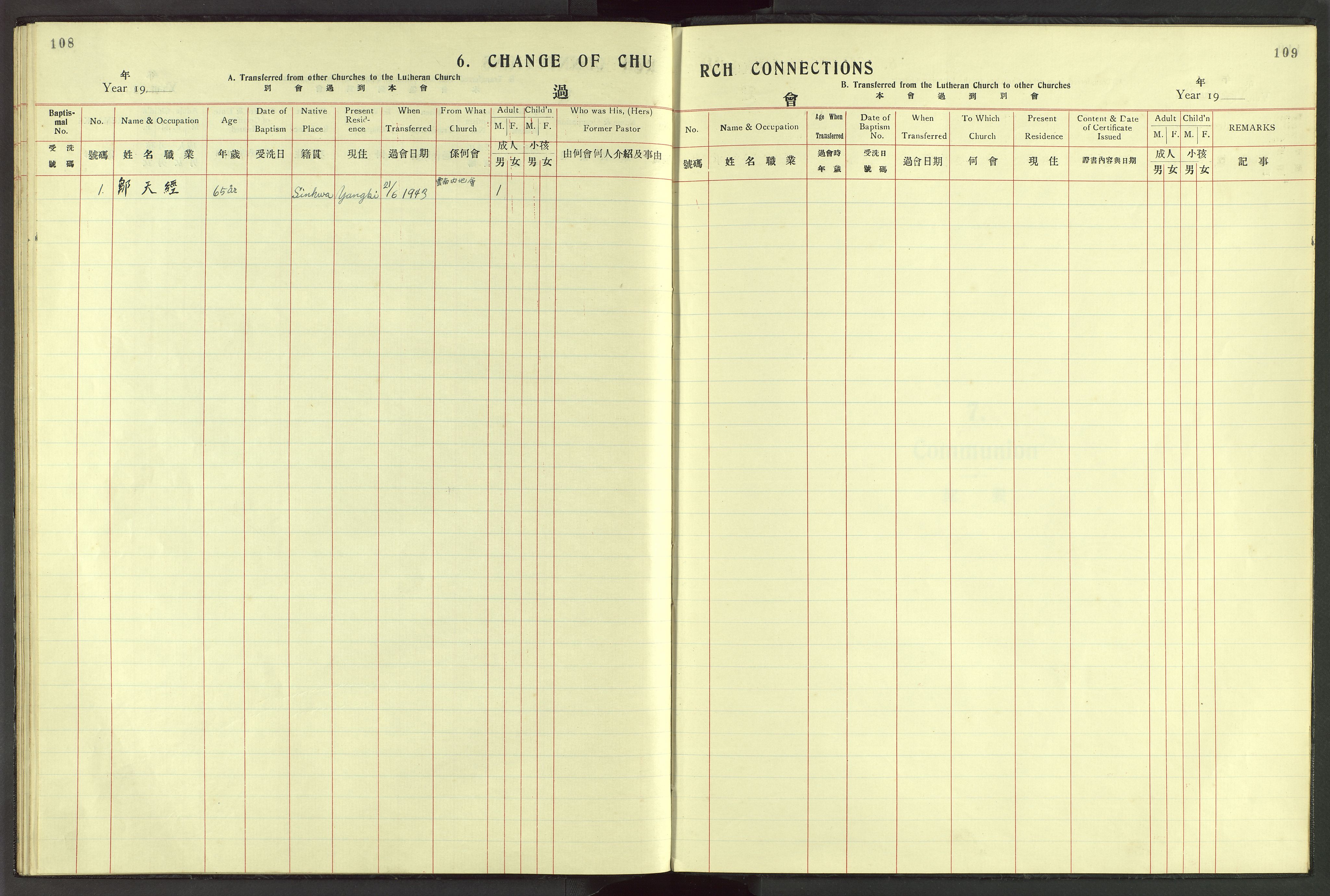 Det Norske Misjonsselskap - utland - Kina (Hunan), VID/MA-A-1065/Dm/L0048: Parish register (official) no. 86, 1909-1948, p. 108-109