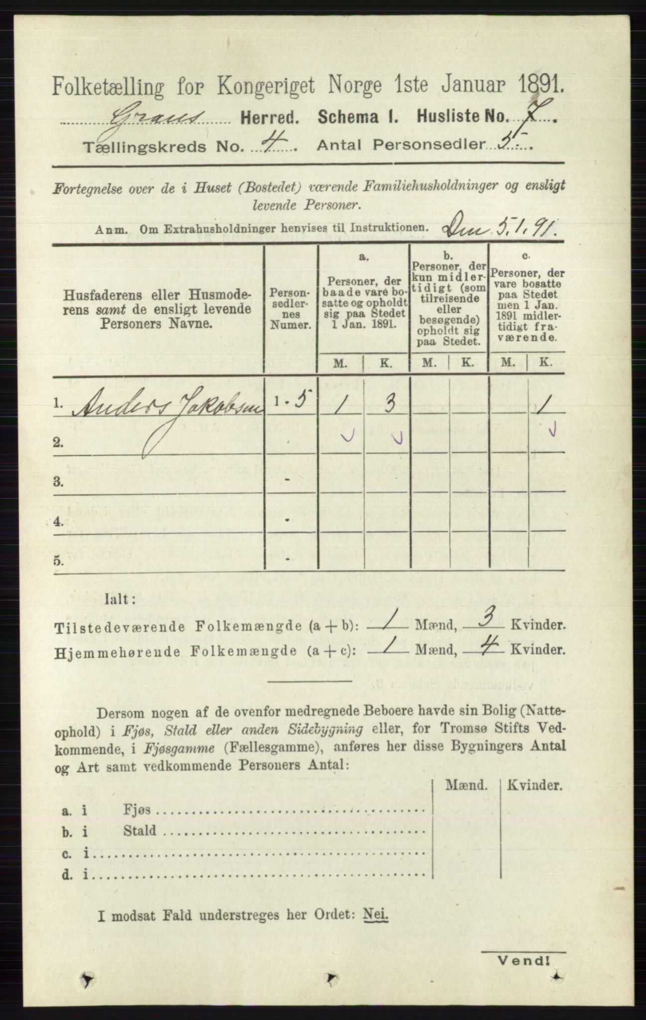 RA, 1891 census for 0534 Gran, 1891, p. 1098