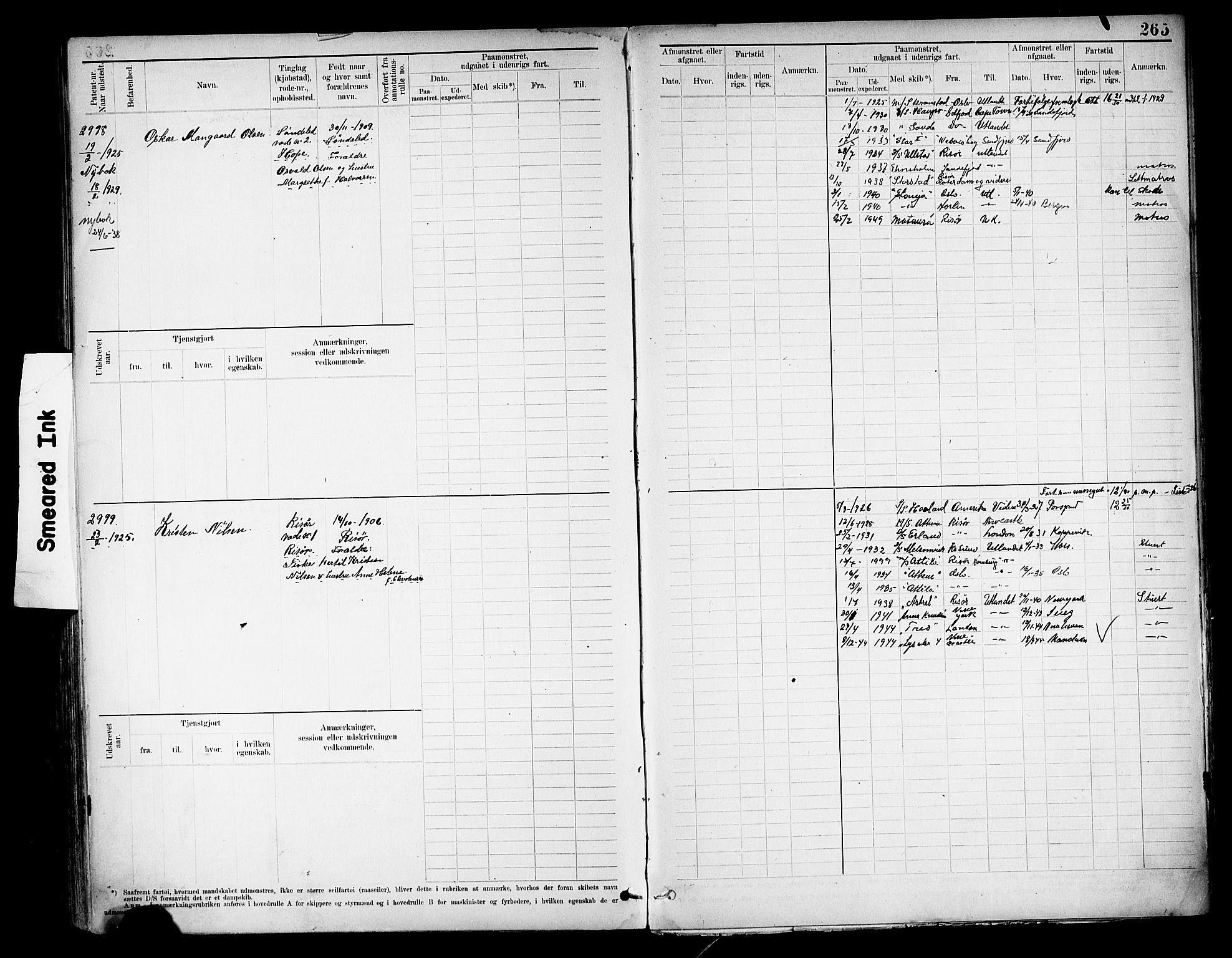 Risør mønstringskrets, AV/SAK-2031-0010/F/Fb/L0013: Hovedrulle nr 2475-3063, T-12, 1904-1928, p. 289