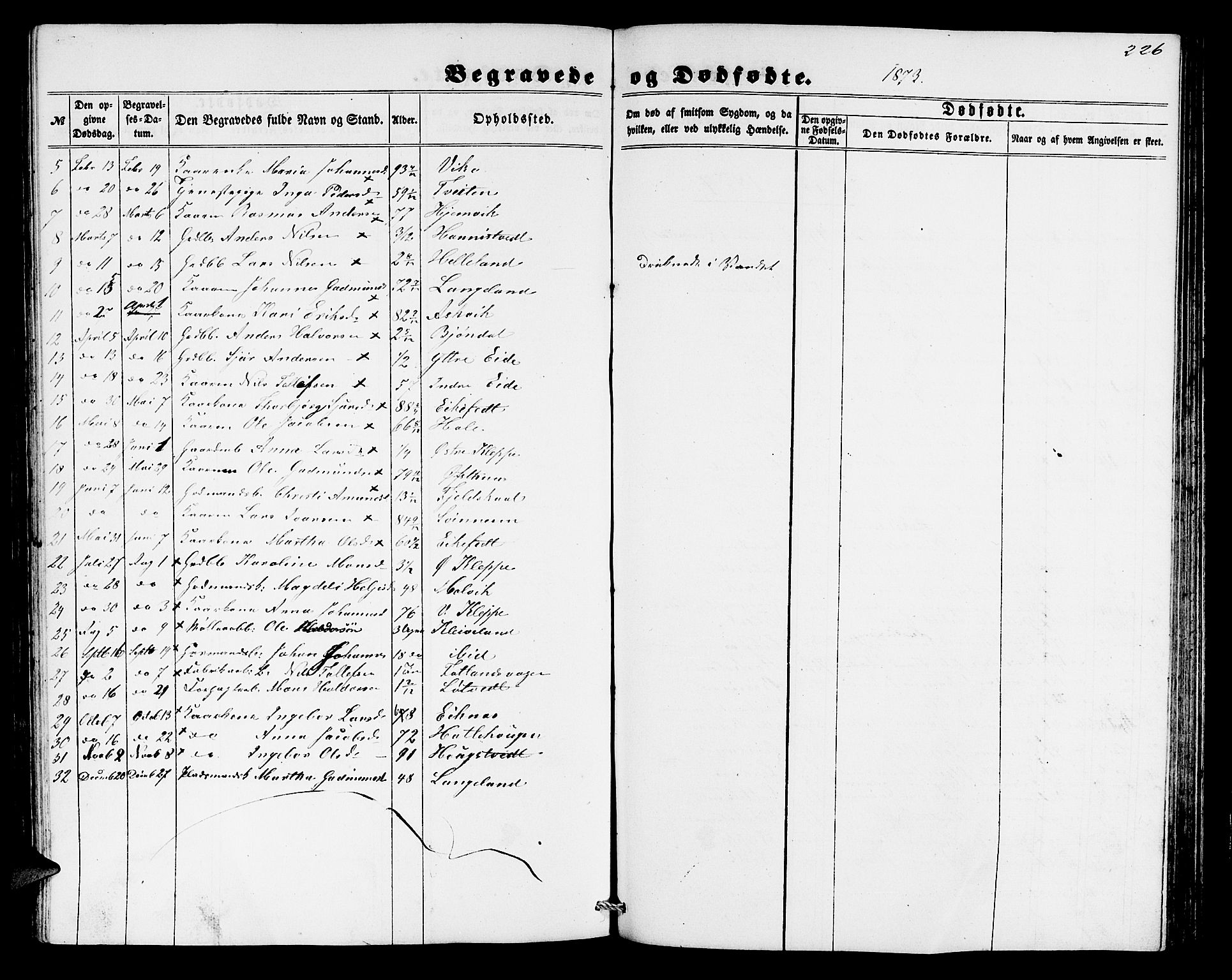 Hosanger sokneprestembete, SAB/A-75801/H/Hab: Parish register (copy) no. A 2, 1857-1881, p. 226