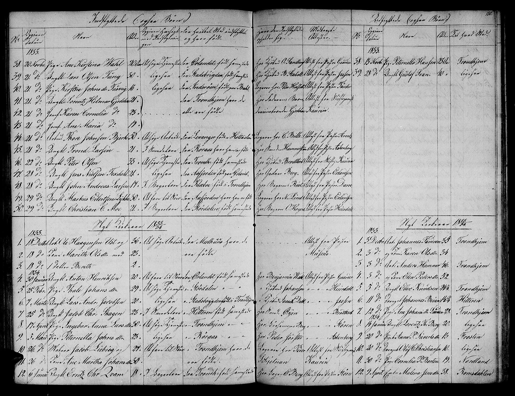 Ministerialprotokoller, klokkerbøker og fødselsregistre - Sør-Trøndelag, SAT/A-1456/604/L0182: Parish register (official) no. 604A03, 1818-1850, p. 150