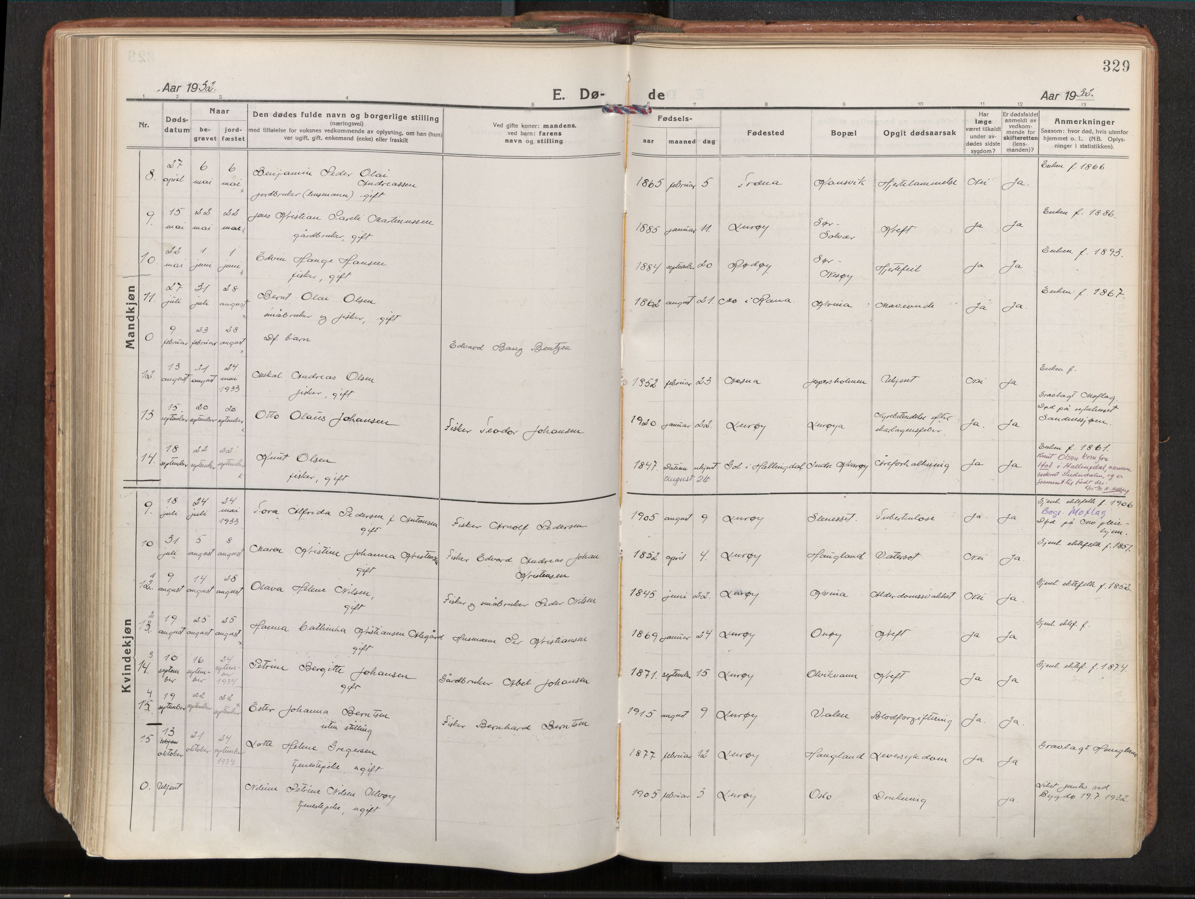 Ministerialprotokoller, klokkerbøker og fødselsregistre - Nordland, AV/SAT-A-1459/839/L0570: Parish register (official) no. 839A07, 1923-1942, p. 329