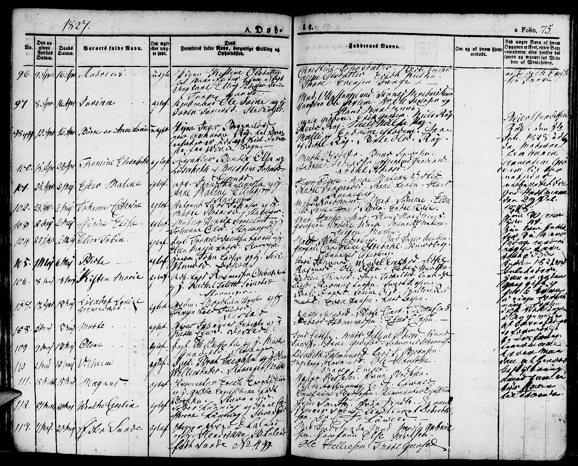 Domkirken sokneprestkontor, SAST/A-101812/001/30/30BA/L0009: Parish register (official) no. A 9, 1821-1832, p. 75