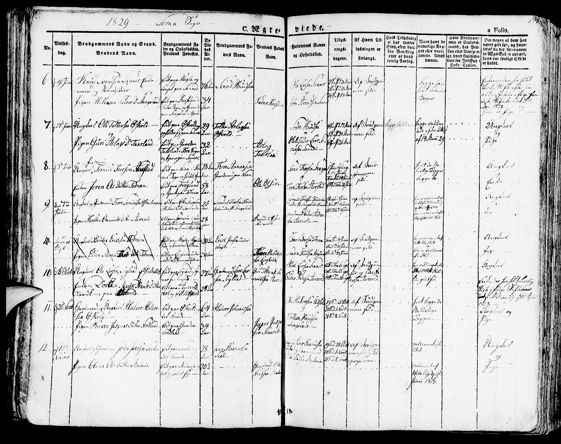 Høyland sokneprestkontor, SAST/A-101799/001/30BA/L0007: Parish register (official) no. A 7 /2, 1825-1841, p. 194