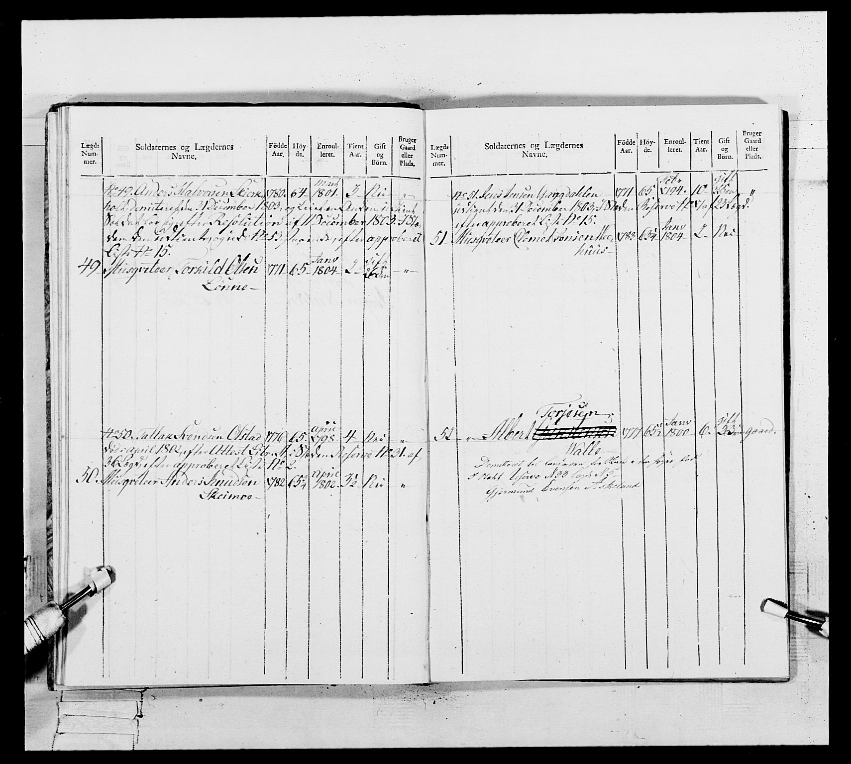 Generalitets- og kommissariatskollegiet, Det kongelige norske kommissariatskollegium, AV/RA-EA-5420/E/Eh/L0109: Vesterlenske nasjonale infanteriregiment, 1806, p. 286