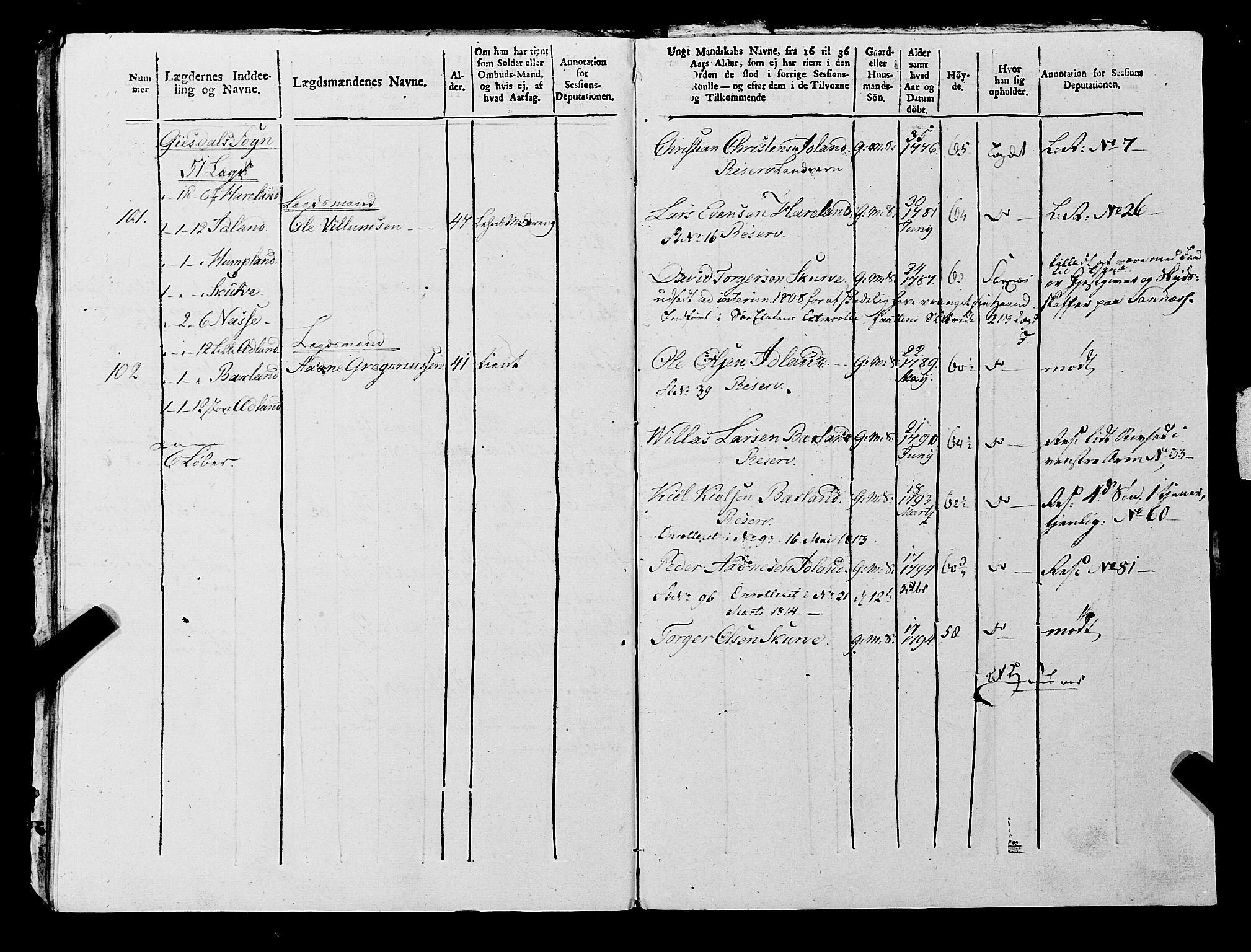 Fylkesmannen i Rogaland, AV/SAST-A-101928/99/3/325/325CA, 1655-1832, p. 10698