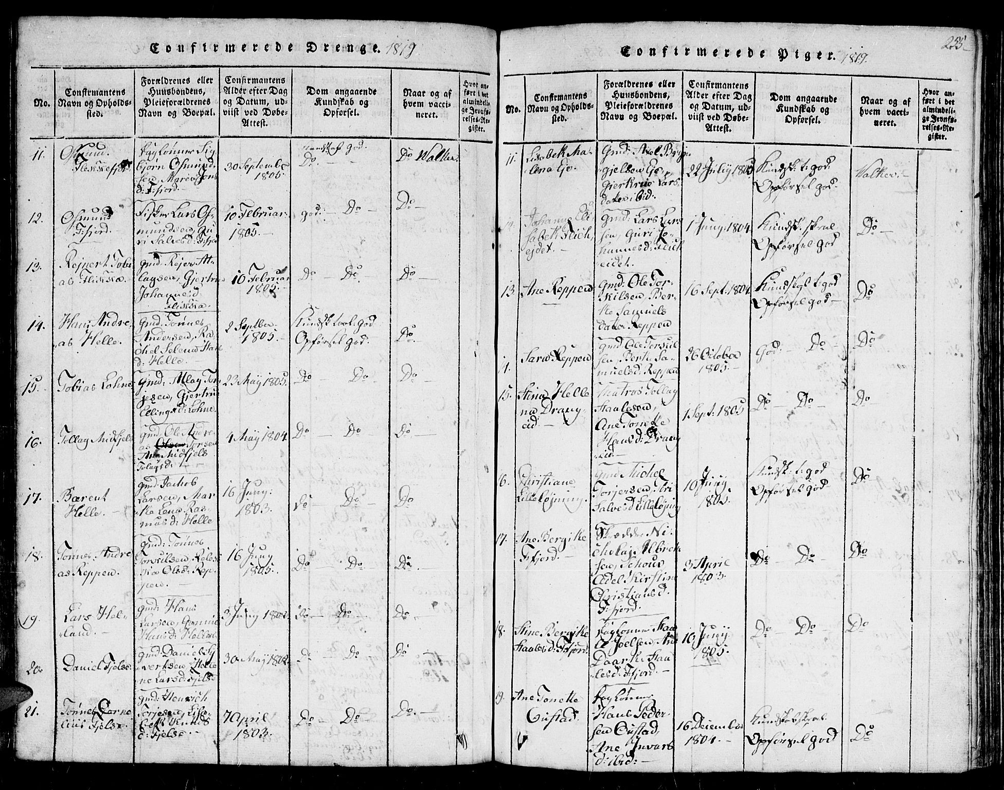 Flekkefjord sokneprestkontor, SAK/1111-0012/F/Fb/Fbc/L0003: Parish register (copy) no. B 3, 1815-1826, p. 255