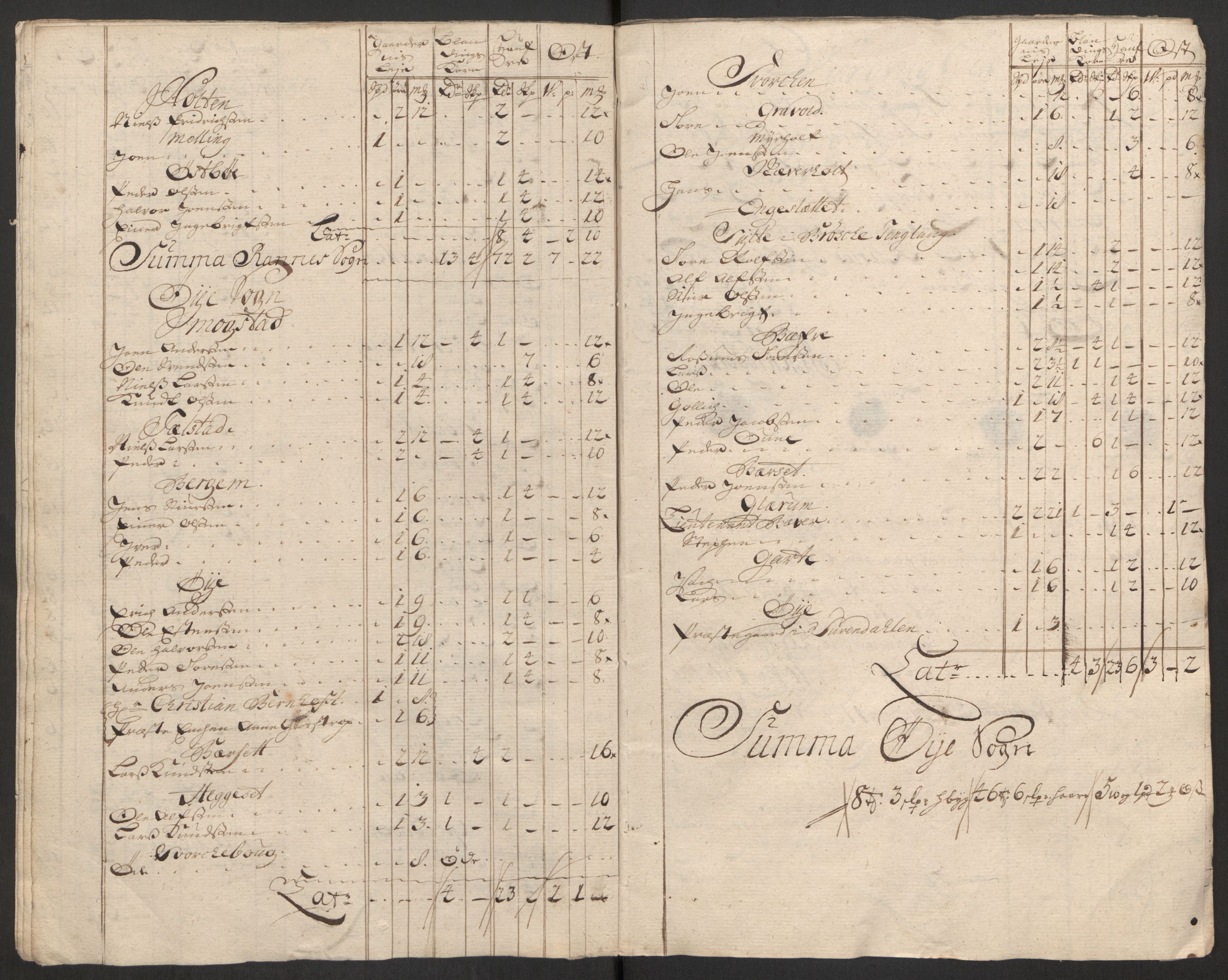 Rentekammeret inntil 1814, Reviderte regnskaper, Fogderegnskap, AV/RA-EA-4092/R56/L3754: Fogderegnskap Nordmøre, 1721, p. 207