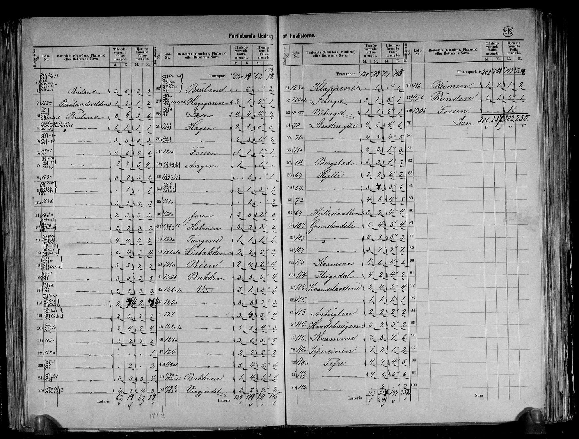 RA, 1891 census for 1432 Førde, 1891, p. 13