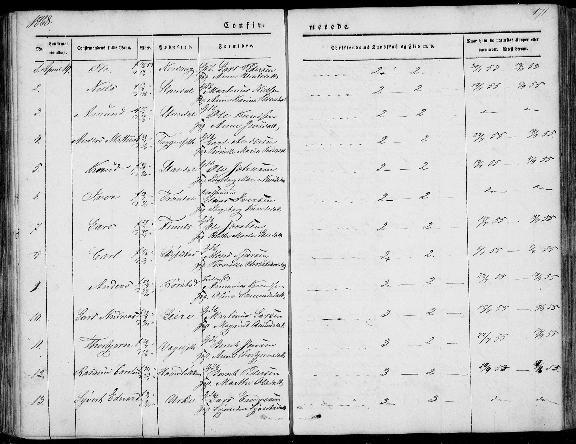 Ministerialprotokoller, klokkerbøker og fødselsregistre - Møre og Romsdal, SAT/A-1454/515/L0209: Parish register (official) no. 515A05, 1847-1868, p. 171
