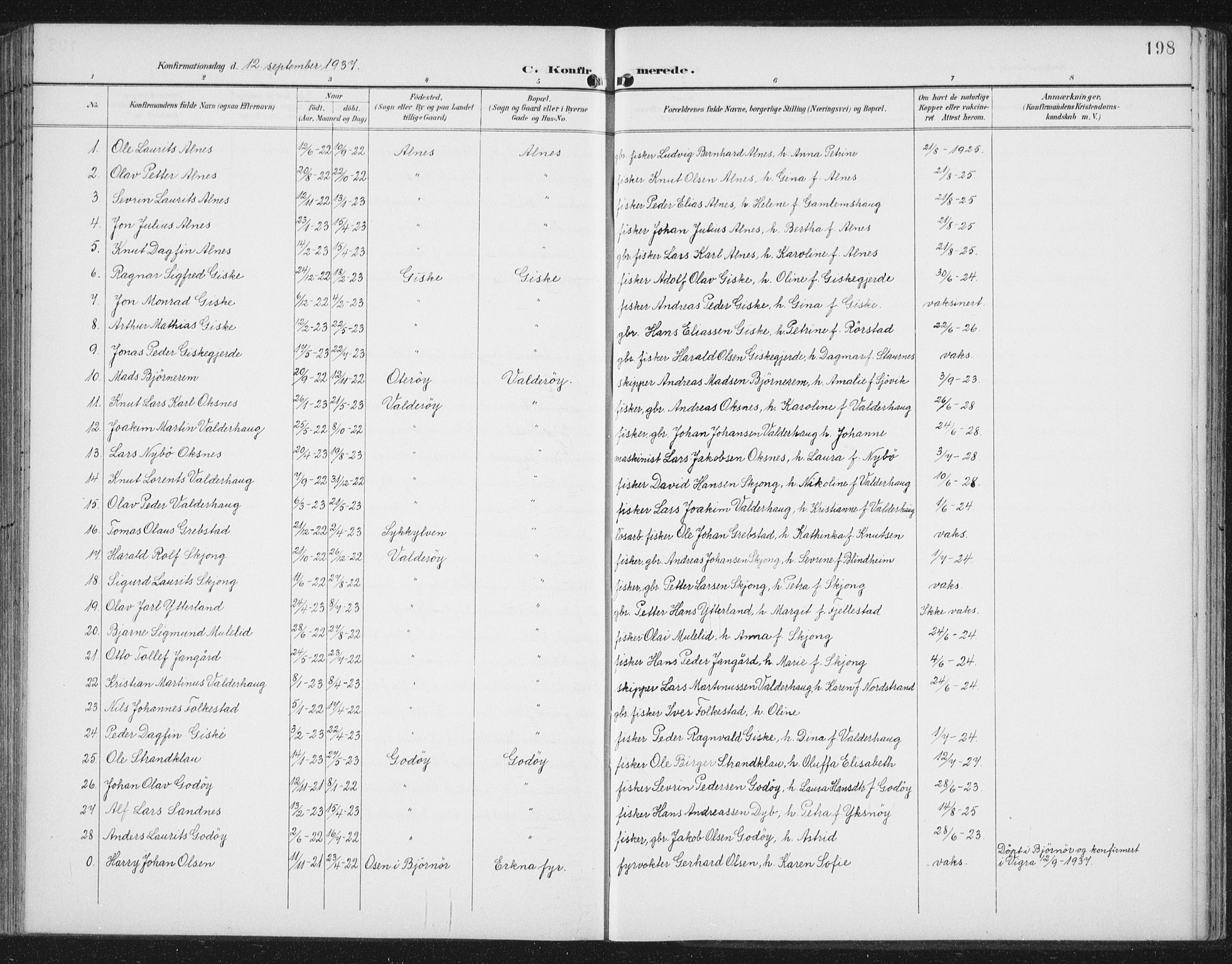 Ministerialprotokoller, klokkerbøker og fødselsregistre - Møre og Romsdal, AV/SAT-A-1454/534/L0489: Parish register (copy) no. 534C01, 1899-1941, p. 198