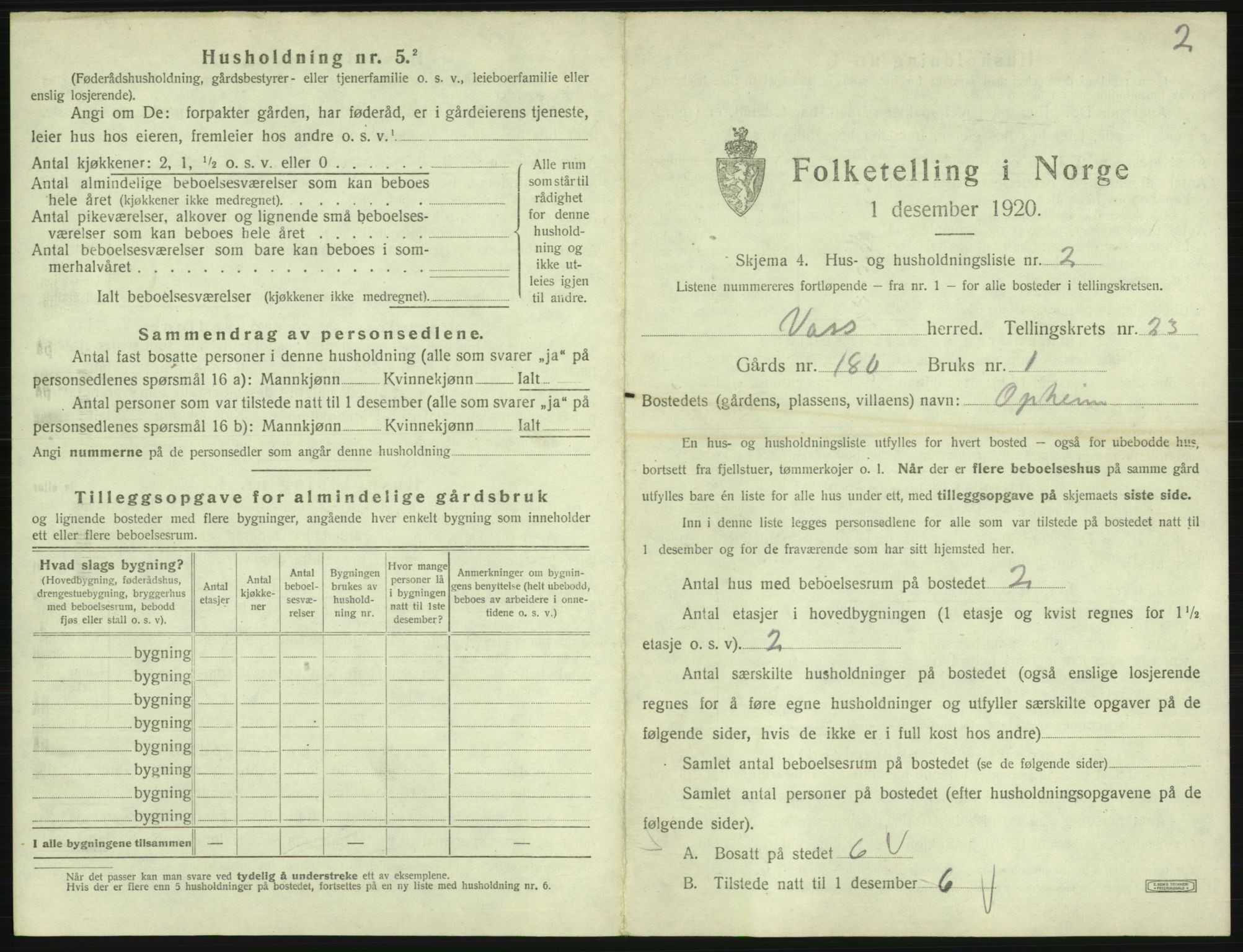 SAB, 1920 census for Voss, 1920, p. 2015