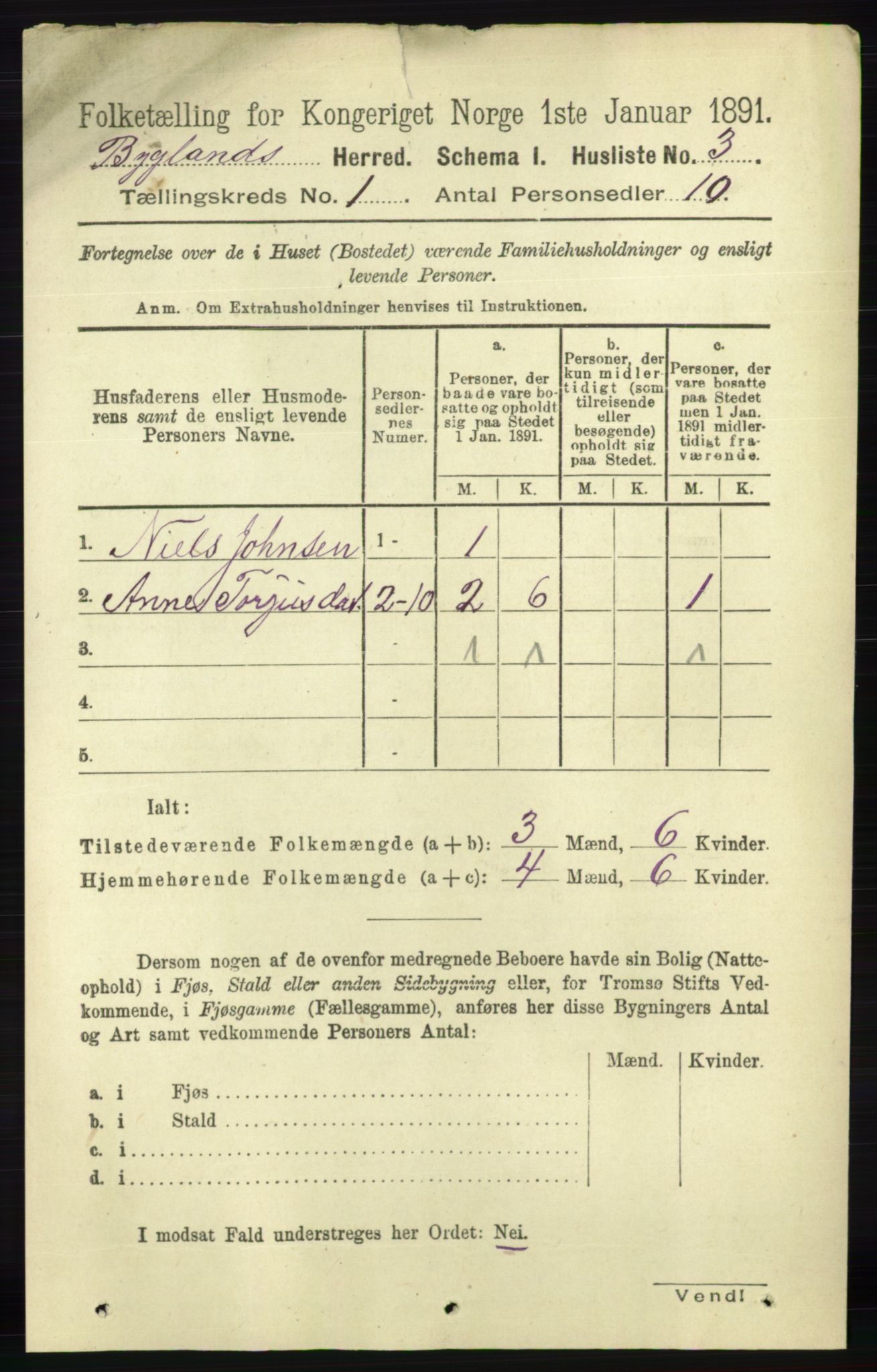 RA, 1891 census for 0938 Bygland, 1891, p. 30