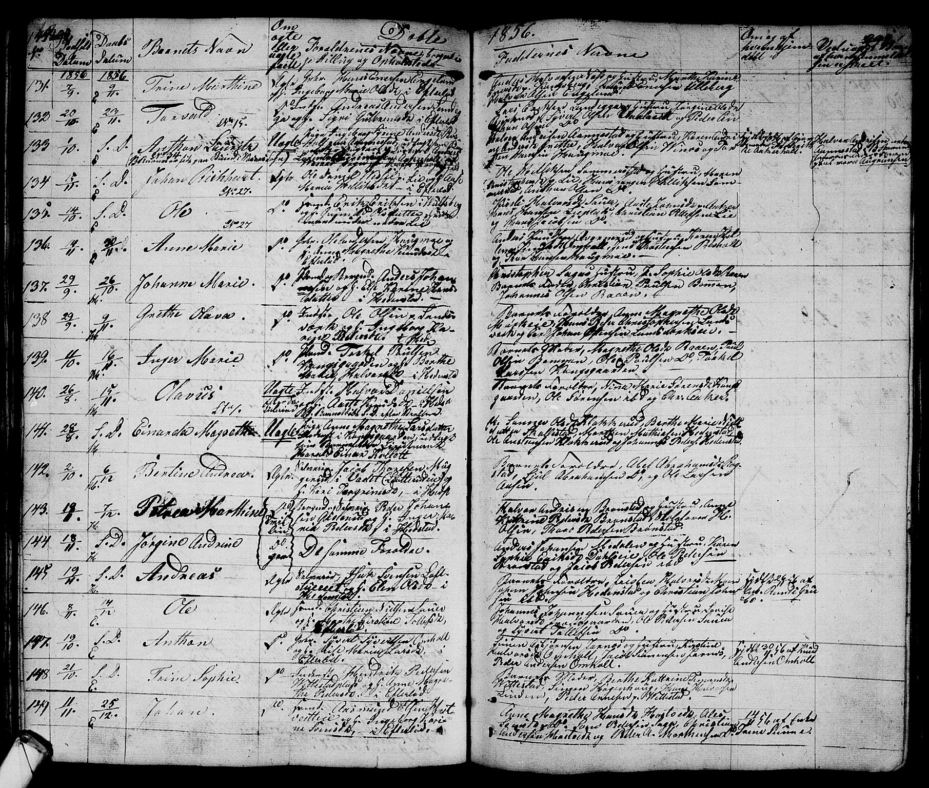 Sandsvær kirkebøker, AV/SAKO-A-244/G/Ga/L0004: Parish register (copy) no. I 4, 1840-1856, p. 145