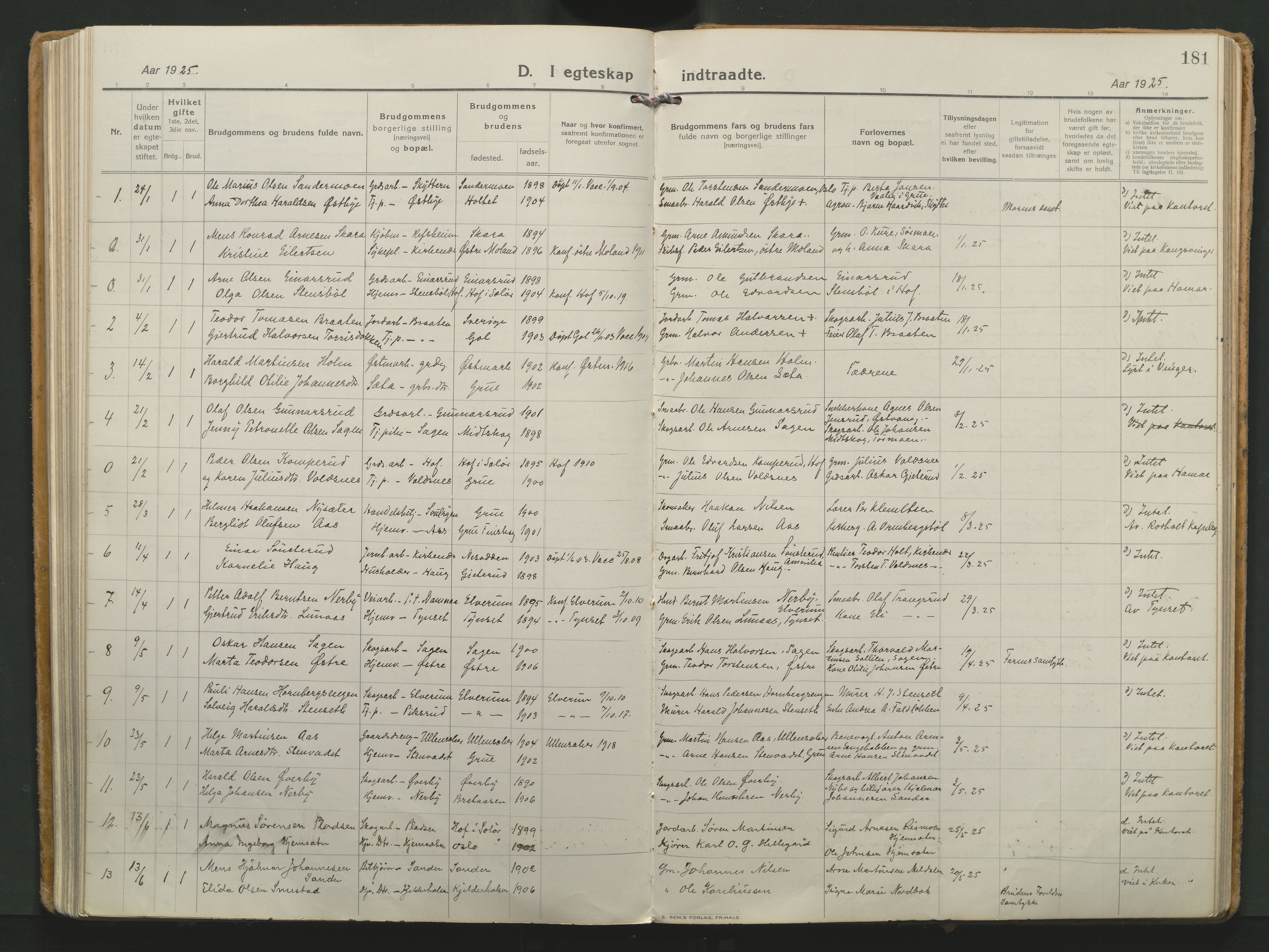 Grue prestekontor, AV/SAH-PREST-036/H/Ha/Haa/L0018: Parish register (official) no. 18, 1923-1940, p. 181