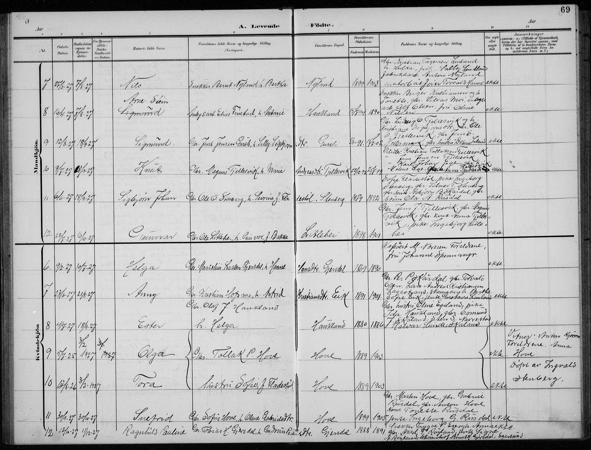Lund sokneprestkontor, AV/SAST-A-101809/S07/L0008: Parish register (copy) no. B 8, 1902-1936, p. 69