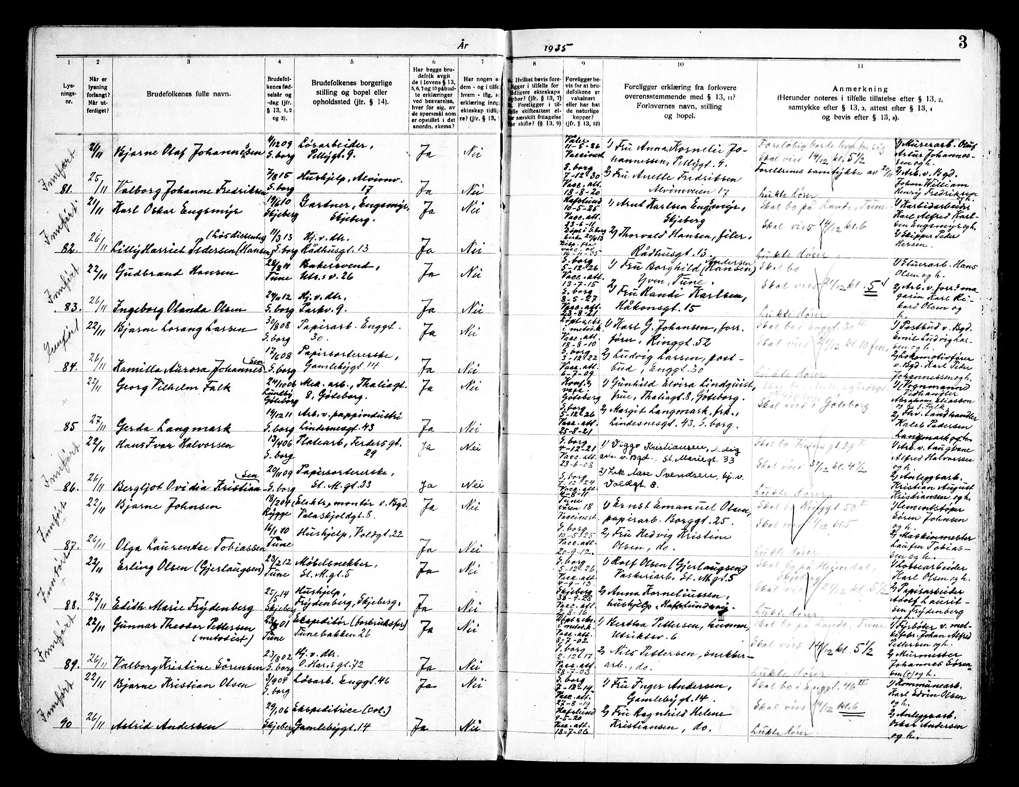 Sarpsborg prestekontor Kirkebøker, AV/SAO-A-2006/H/Ha/L0004: Banns register no. 4, 1935-1947, p. 3