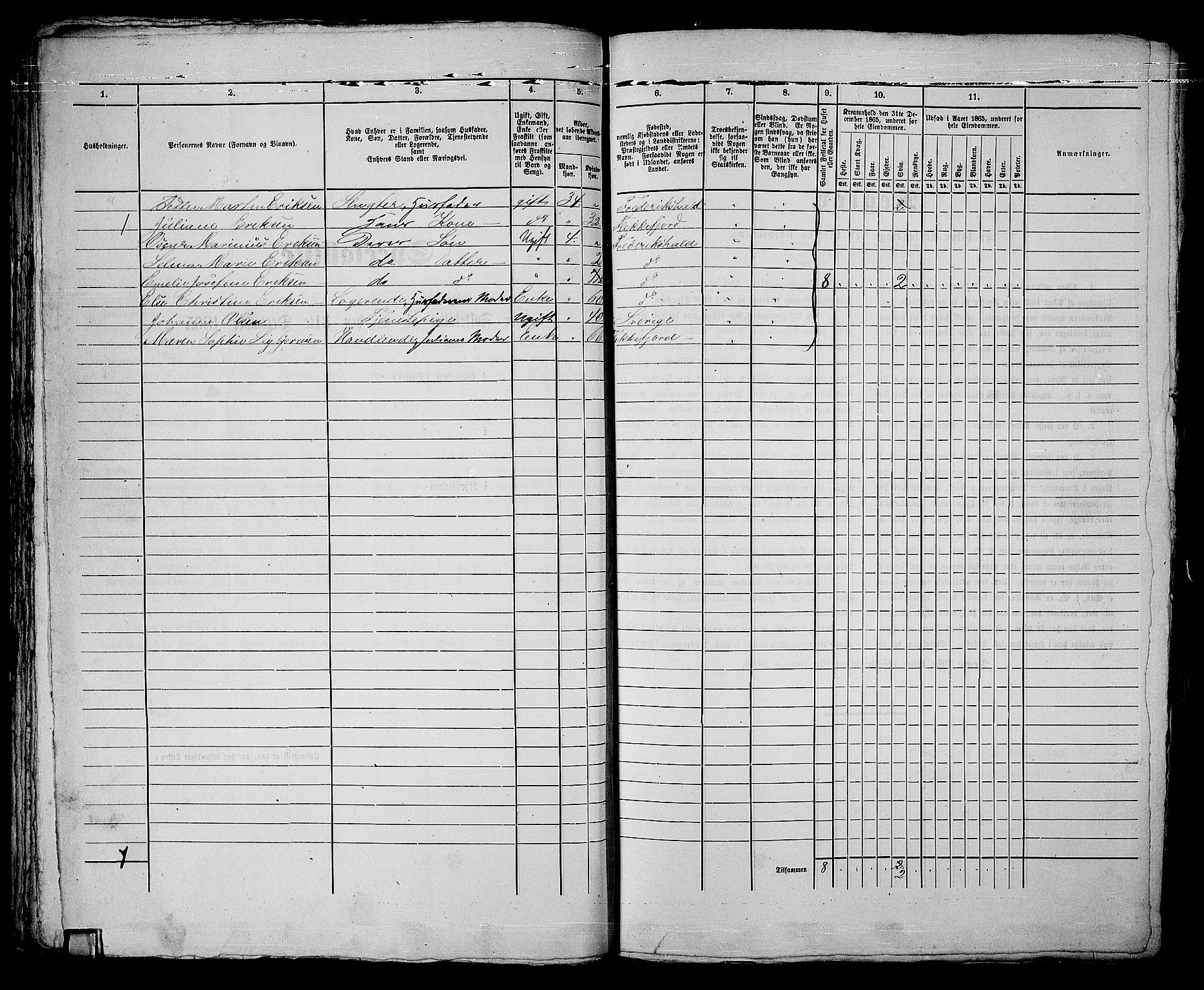 RA, 1865 census for Fredrikshald, 1865, p. 881