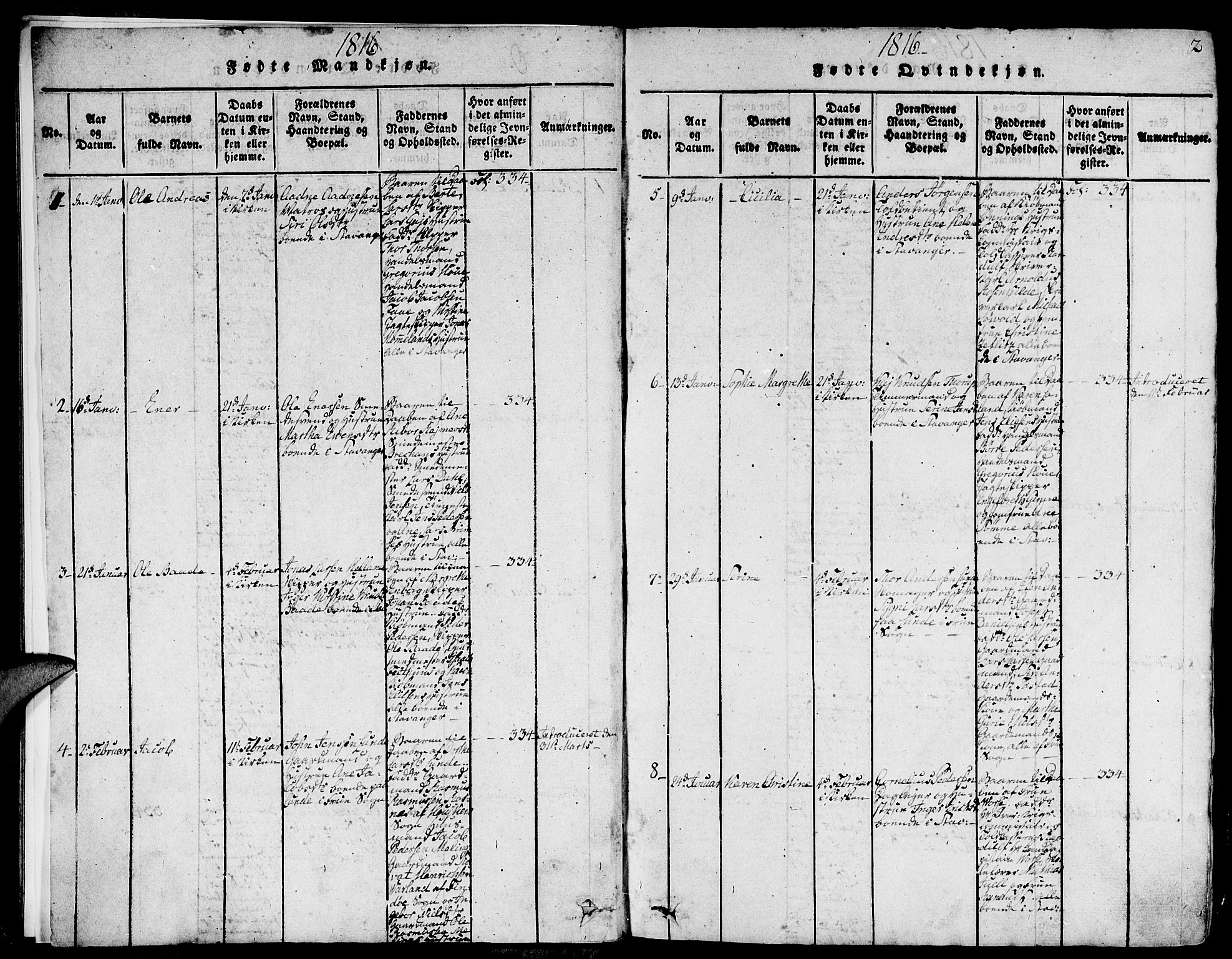 Domkirken sokneprestkontor, SAST/A-101812/001/30/30BA/L0008: Parish register (official) no. A 8, 1816-1821, p. 2