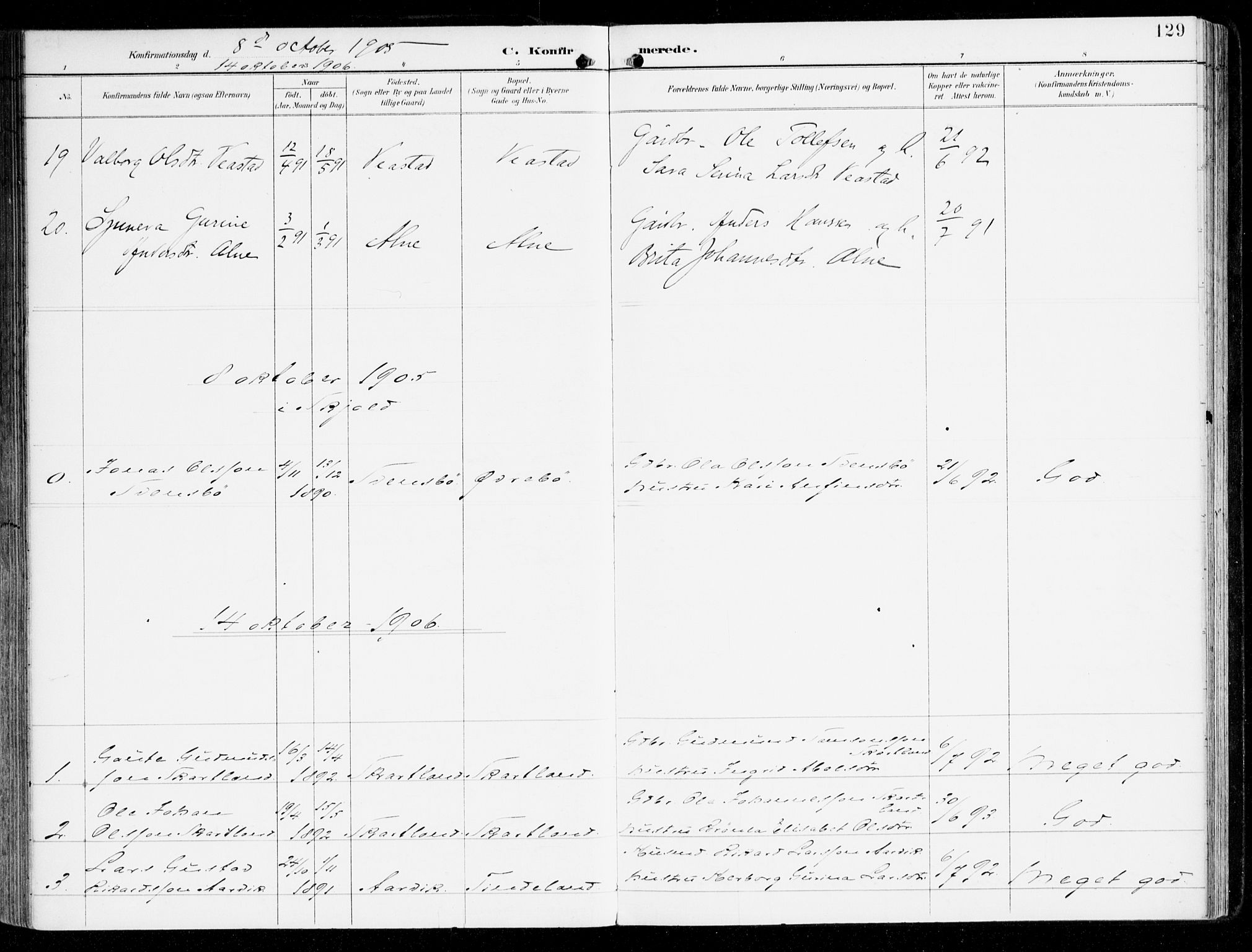 Sveio Sokneprestembete, SAB/A-78501/H/Haa: Parish register (official) no. D 2, 1894-1916, p. 129