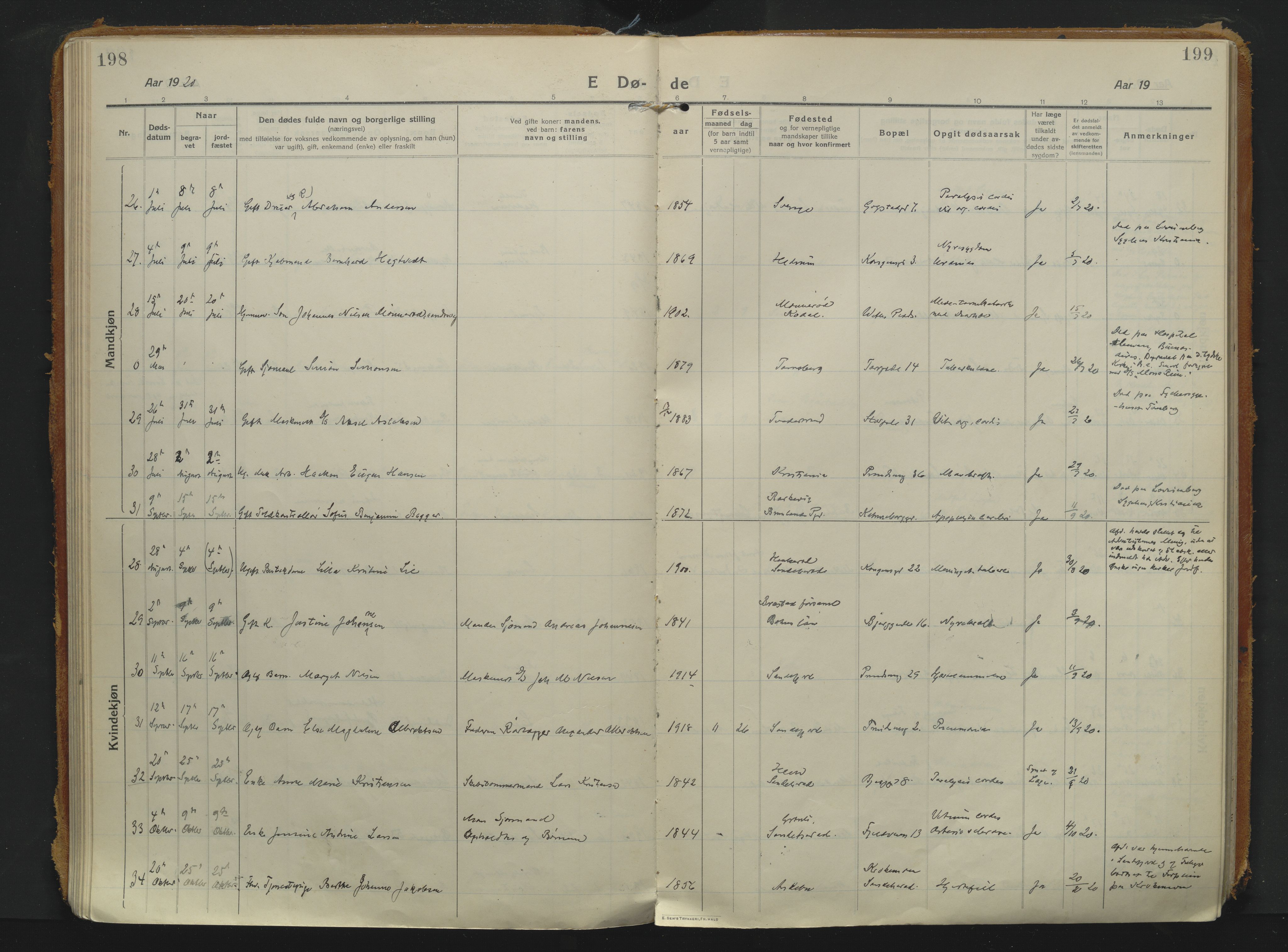 Sandefjord kirkebøker, SAKO/A-315/F/Fa/L0008: Parish register (official) no. 8, 1916-1926, p. 198-199