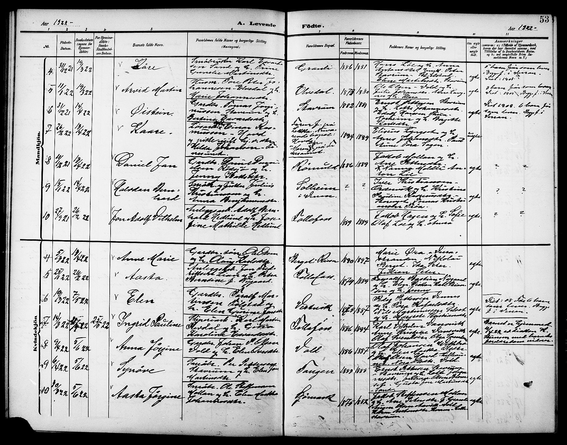 Ministerialprotokoller, klokkerbøker og fødselsregistre - Nord-Trøndelag, SAT/A-1458/744/L0424: Parish register (copy) no. 744C03, 1906-1923, p. 53