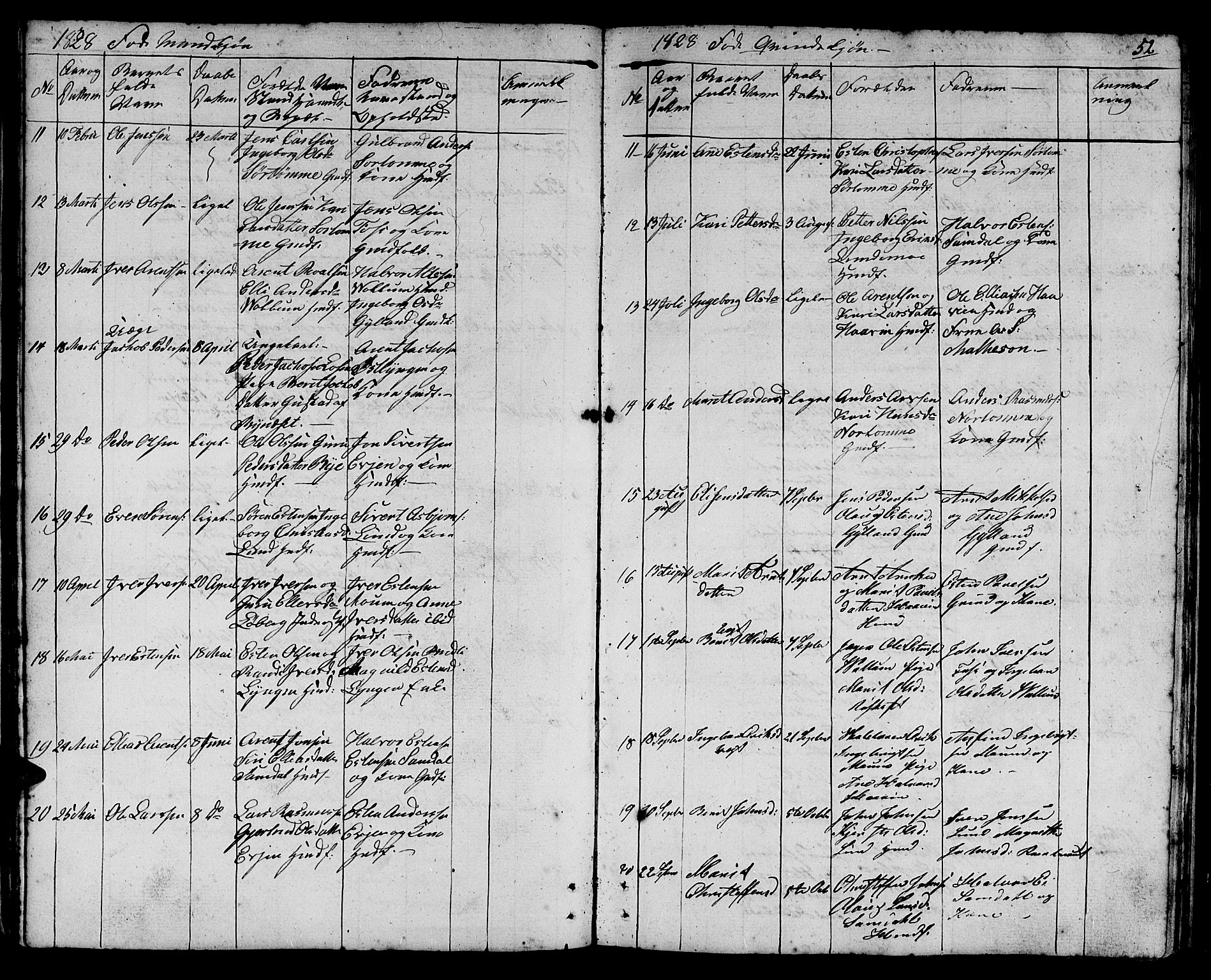 Ministerialprotokoller, klokkerbøker og fødselsregistre - Sør-Trøndelag, SAT/A-1456/692/L1108: Parish register (copy) no. 692C03, 1816-1833, p. 52